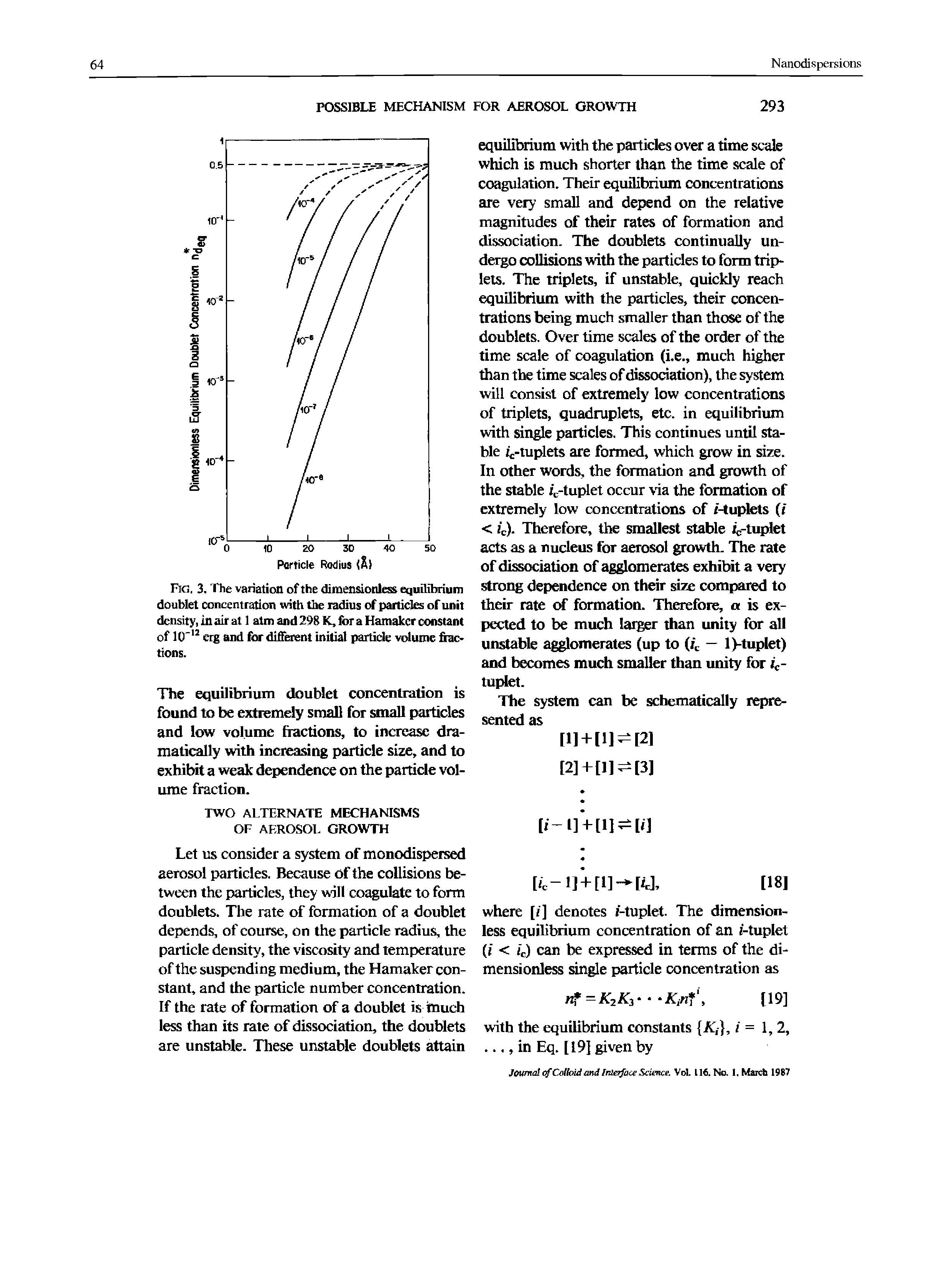 Fig. 3. The variation of the dimensionless equilibrium doublet concentration with the radius of particles of unit density, in air at 1 atm and 298 K, for a Hamakcr constant of 10 12 erg and for different initial particle volume fractions.