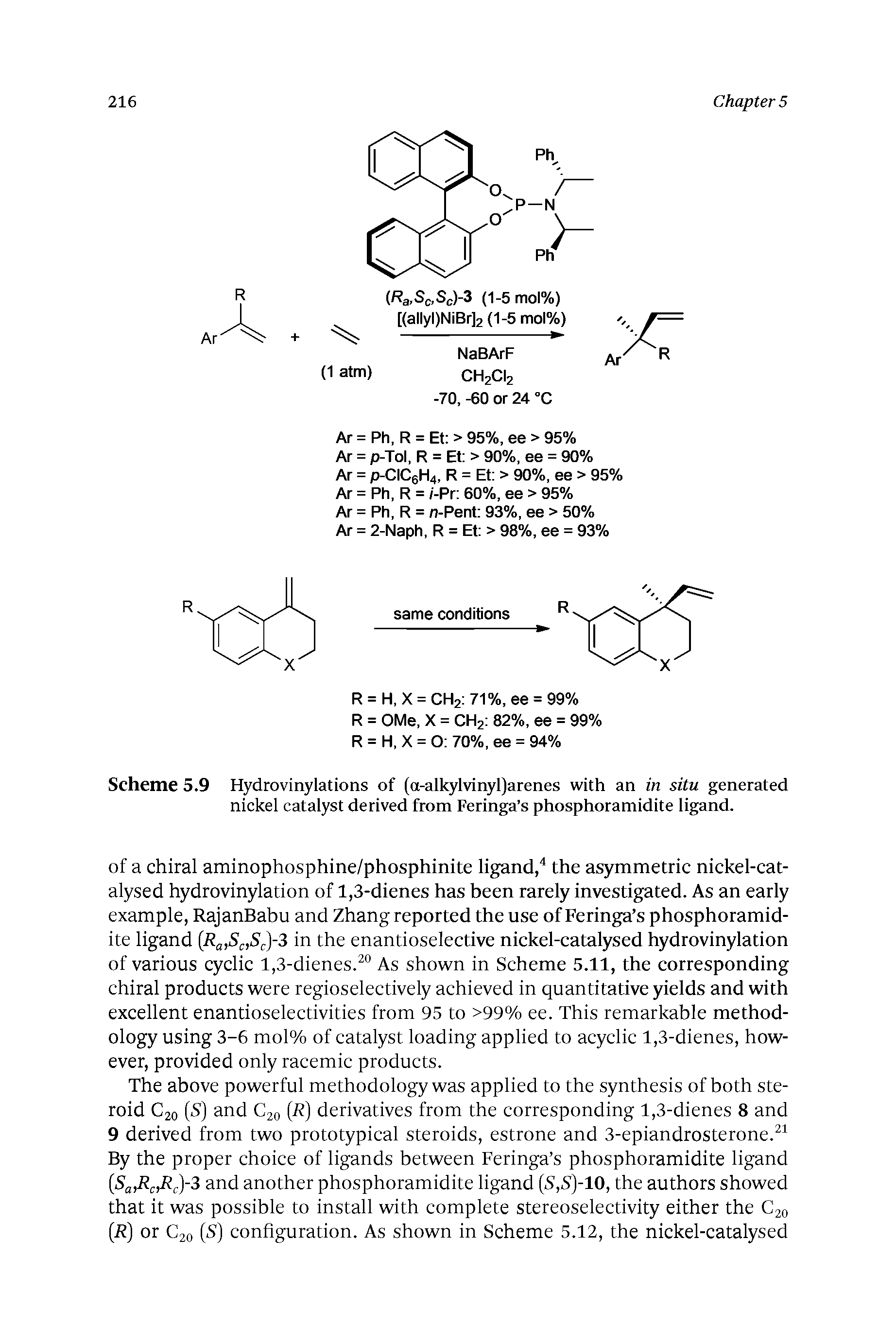 Scheme 5.9 Hydrovinylations of (a-alkylvinyl)arenes with an in situ generated nickel catalyst derived from Feringa s phosphoramidite ligand.