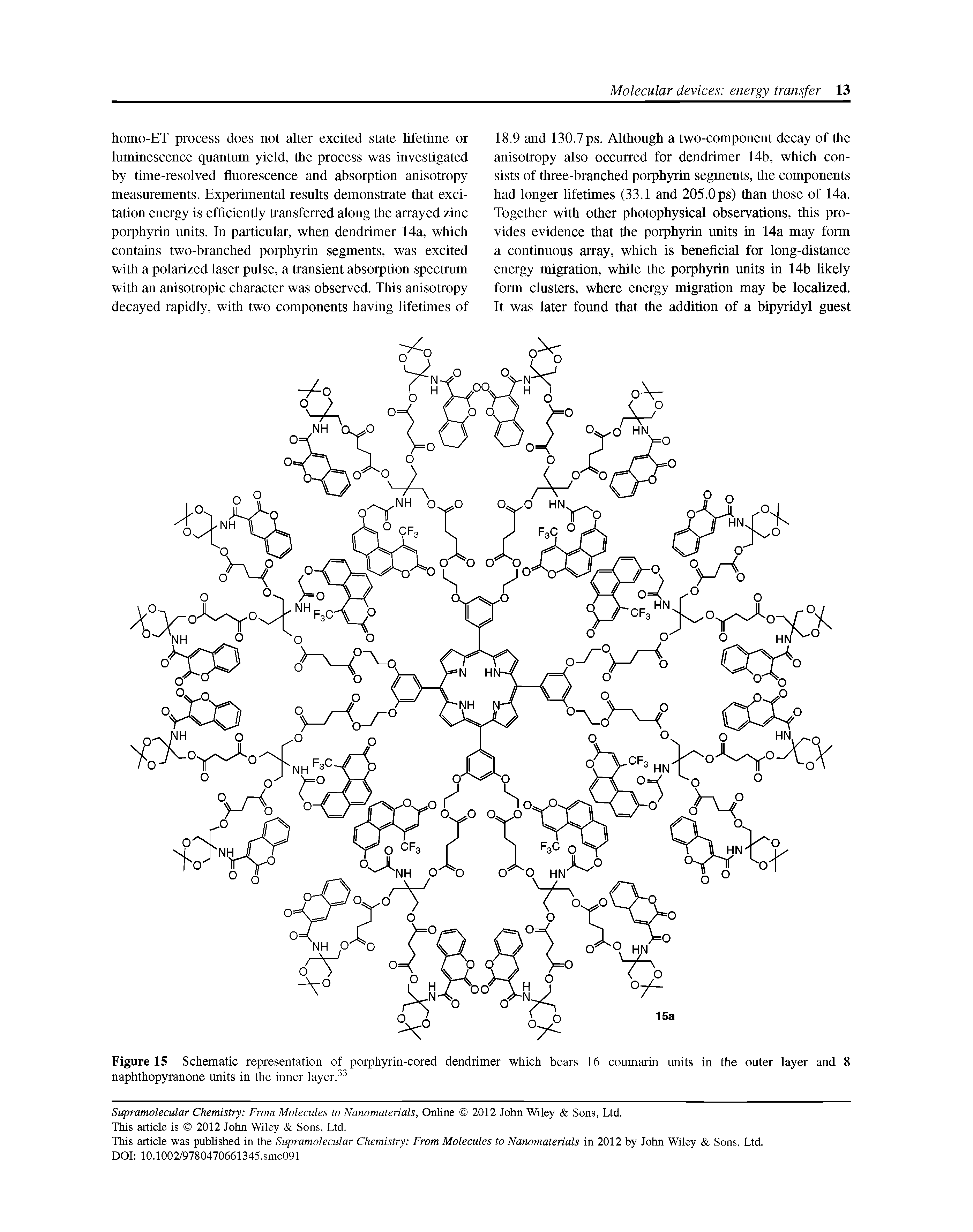 Figure 15 Schematic representation of porphyrin-cored dendrimer which bears 16 coumarin nnits in the outer layer and 8 naphthopyranone units in the inner layer. ...