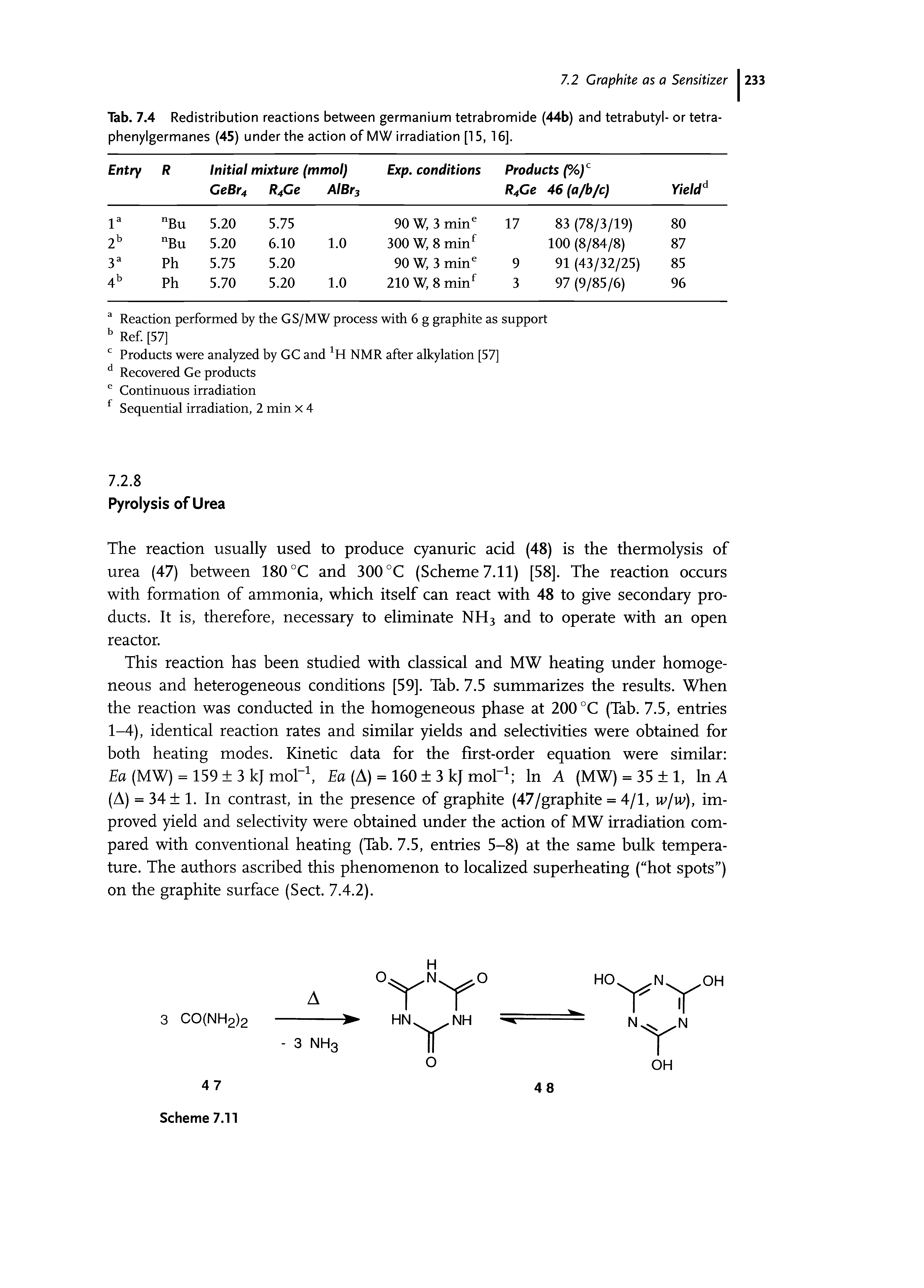Tab. 7.4 Redistribution reactions between germanium tetrabromide (44b) and tetrabutyl- or tetra-phenylgermanes (45) under the action of MW irradiation [15, 16].