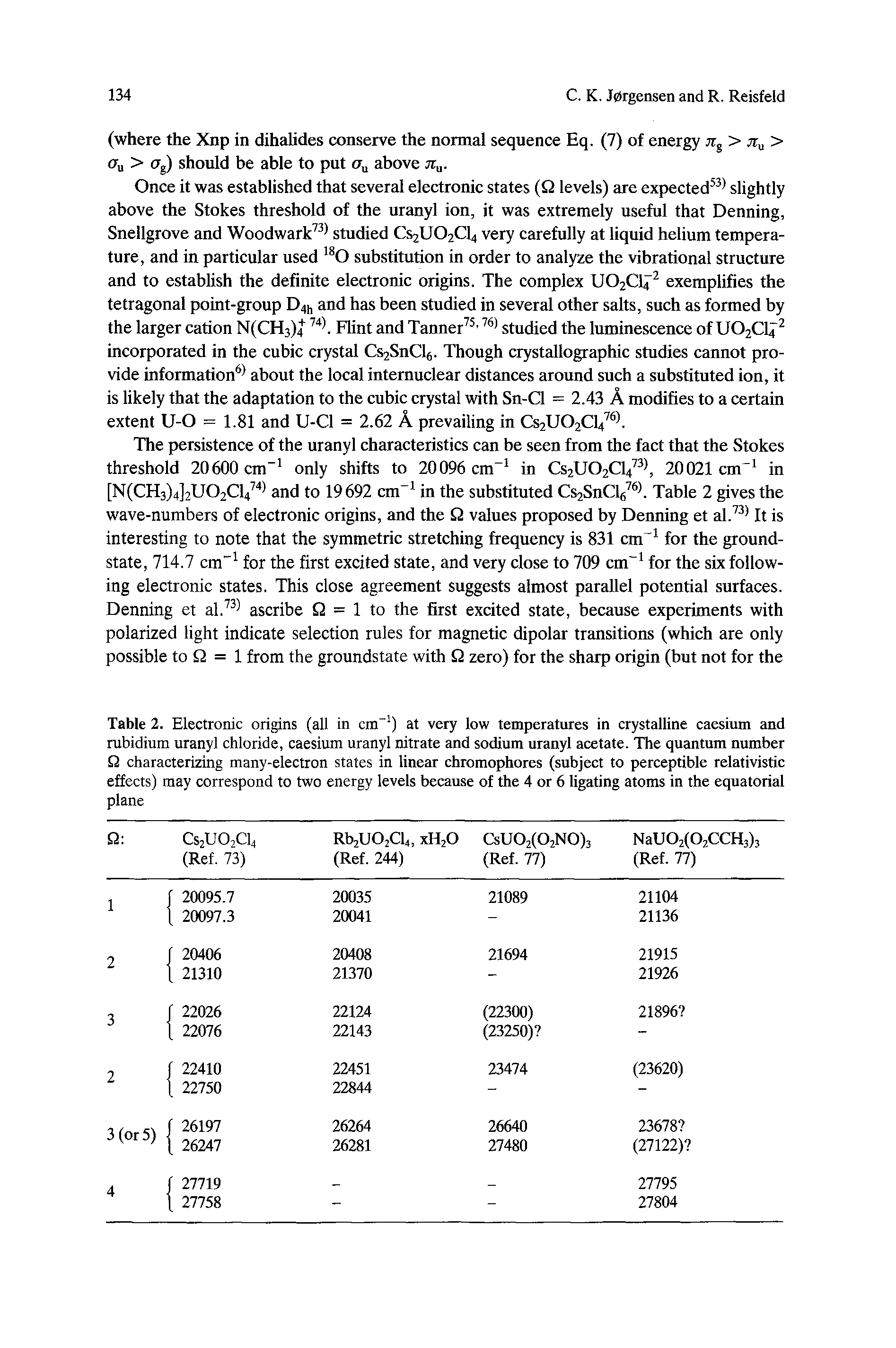 Table 2. Electronic origins (all in cm-1) at very low temperatures in crystalline caesium and rubidium uranyl chloride, caesium uranyl nitrate and sodium uranyl acetate. The quantum number Q characterizing many-electron states in linear chromophores (subject to perceptible relativistic effects) may correspond to two energy levels because of the 4 or 6 ligating atoms in the equatorial plane...