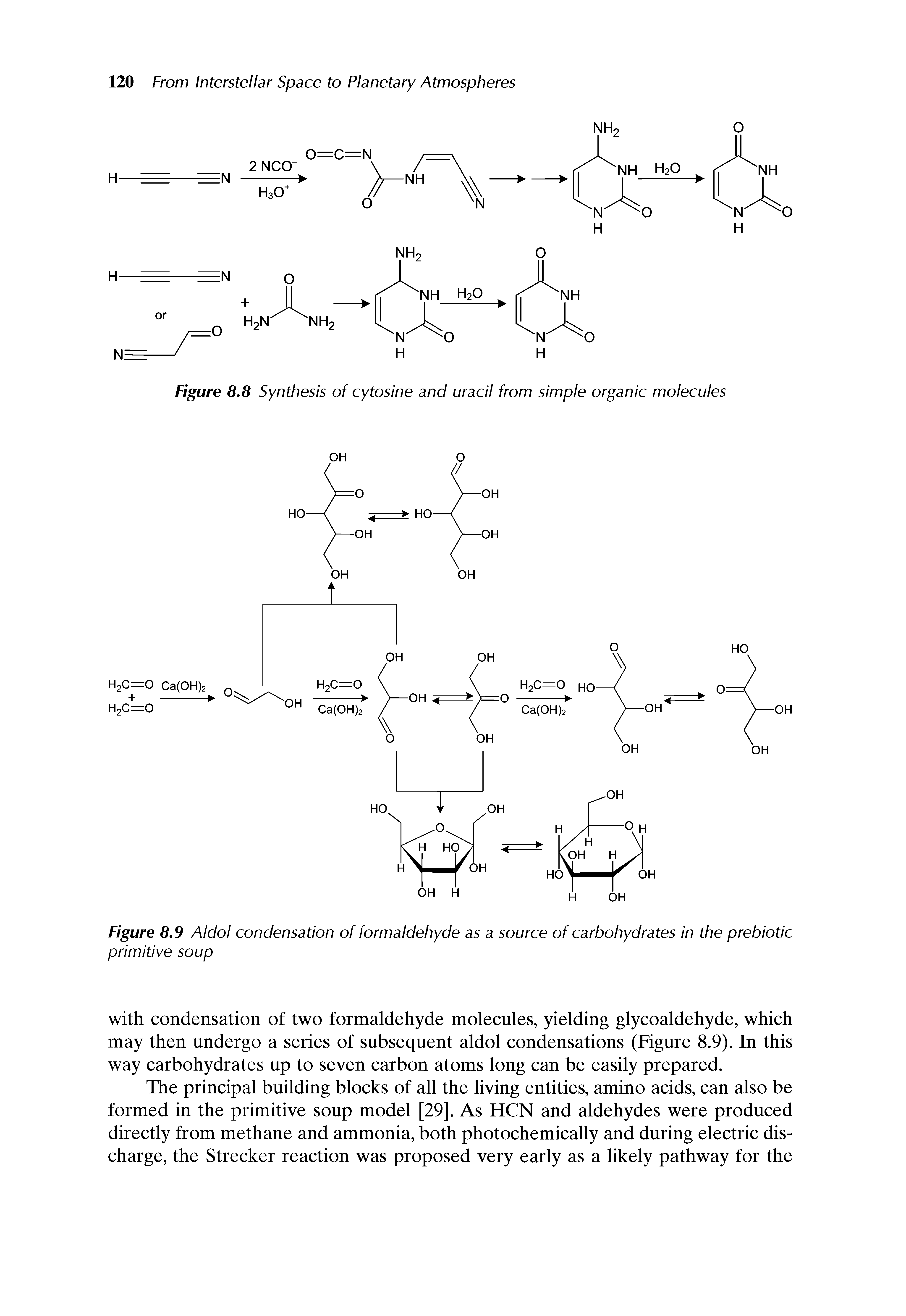 Figure 8.8 Synthesis of cytosine and uracil from simple organic molecules...