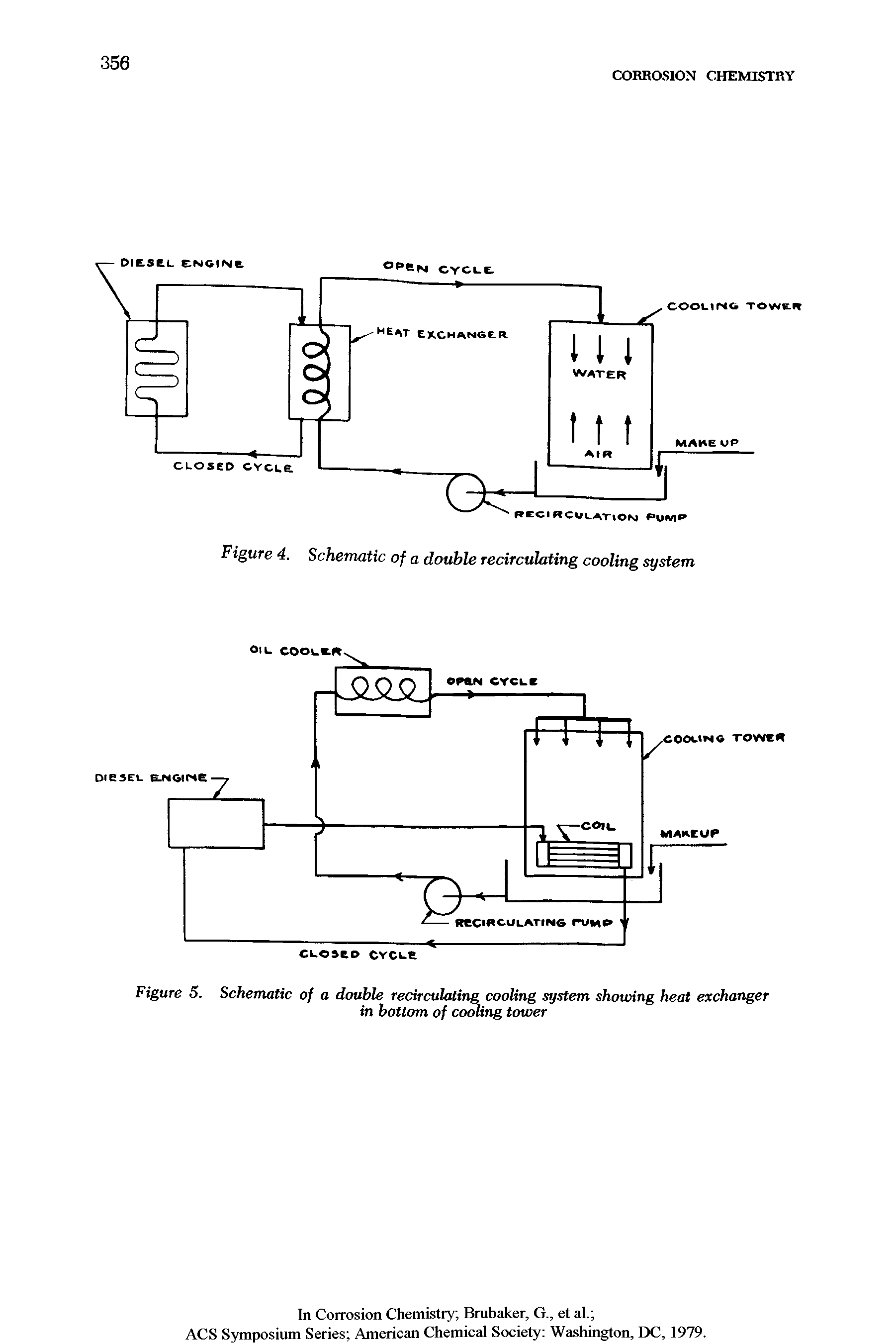 Figure 5. Schematic of a double recirculating cooling system showing heat exchanger...