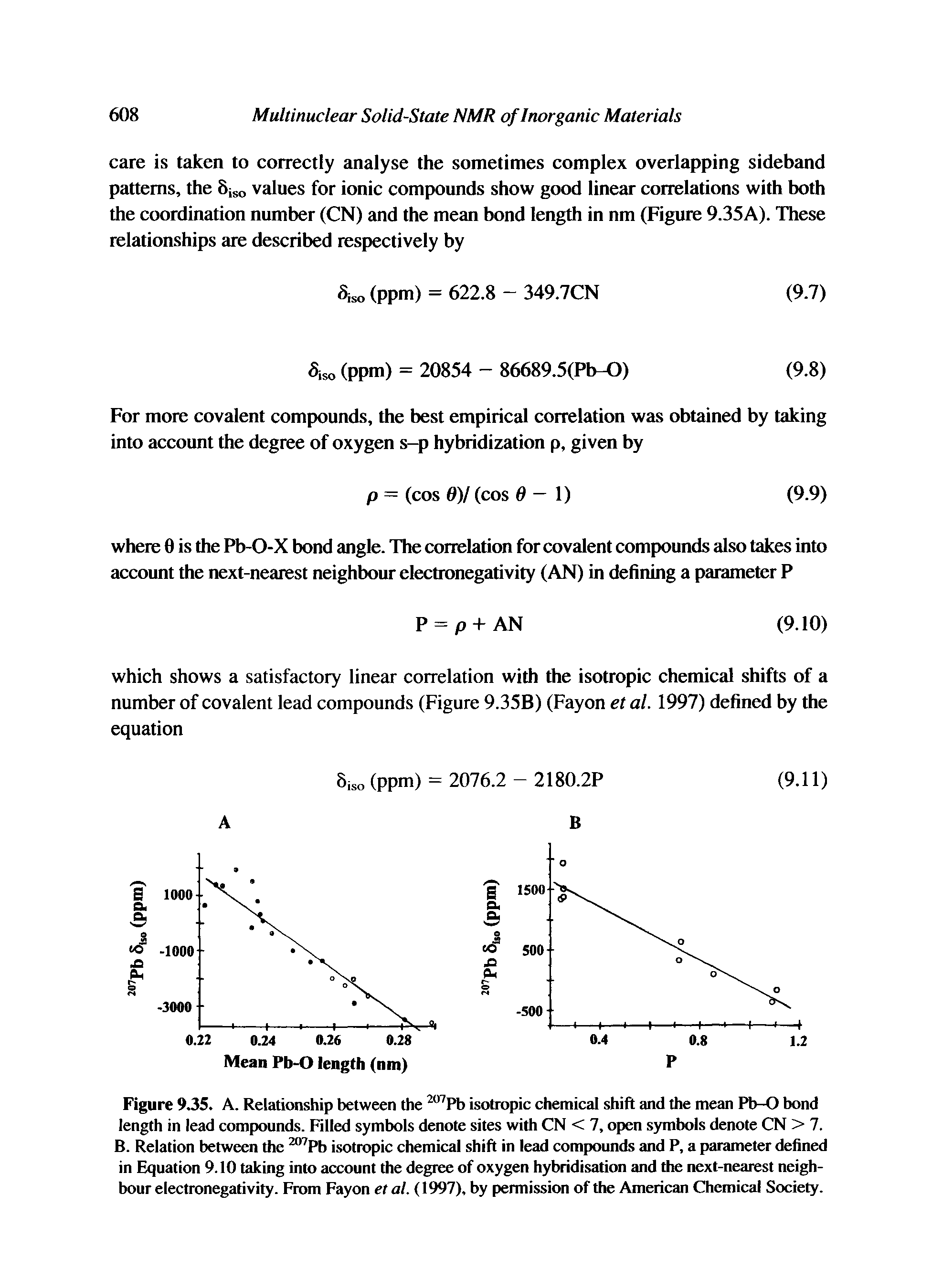 Figure 935. A. Relationship between the isotropic chemical shift and the mean Pb-O bond length in lead compounds. Filled symbols denote sites with CN < 7, open symbols denote CN > 7. B. Relation between the Pb isotropic chemical shift in lead compounds and P, a parameter defined in Equation 9.10 taking into account the degree of oxygen hybridisation and the next-nearest neighbour electronegativity. From Fayon et al. (1997), by permission of the American Chemical Society.