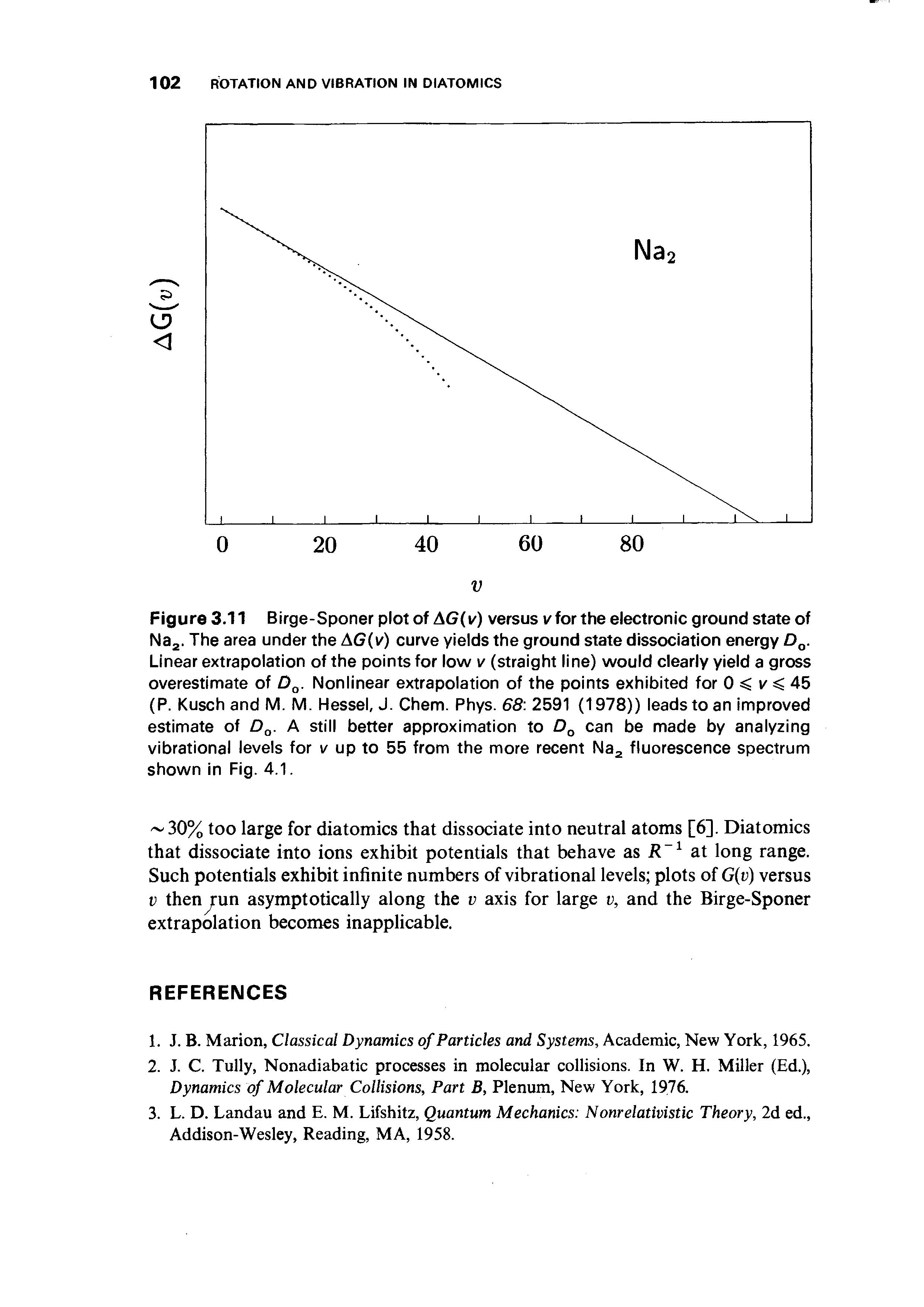 Figure 3.11 Birge-Sponer plot of AG(v) versus v for the electronic ground state of Nag. The area under the AG(v) curve yields the ground state dissociation energy D. Linear extrapolation of the points for low v (straight line) would clearly yield a gross overestimate of Nonlinear extrapolation of the points exhibited for 0 < v < 45 (P. Kusch and M. M. Hessel, J. Chem. Phys. 68 2591 (1978)) leads to an improved estimate of D. A still better approximation to can be made by analyzing vibrational levels for v up to 55 from the more recent Na2 fluorescence spectrum shown in Fig. 4.1.