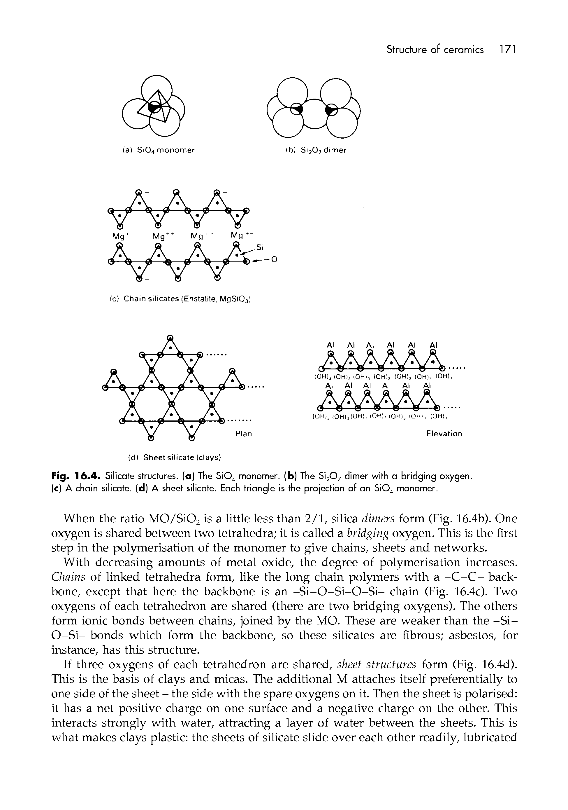 Fig. 16.4. Silicate structures, (a) The Si04 monomer, (b) The Si207 dimer with a bridging oxygen. ( ) A chain silicate. (d) A sheet silicate. Each triangle is the projection of on Si04 monomer.