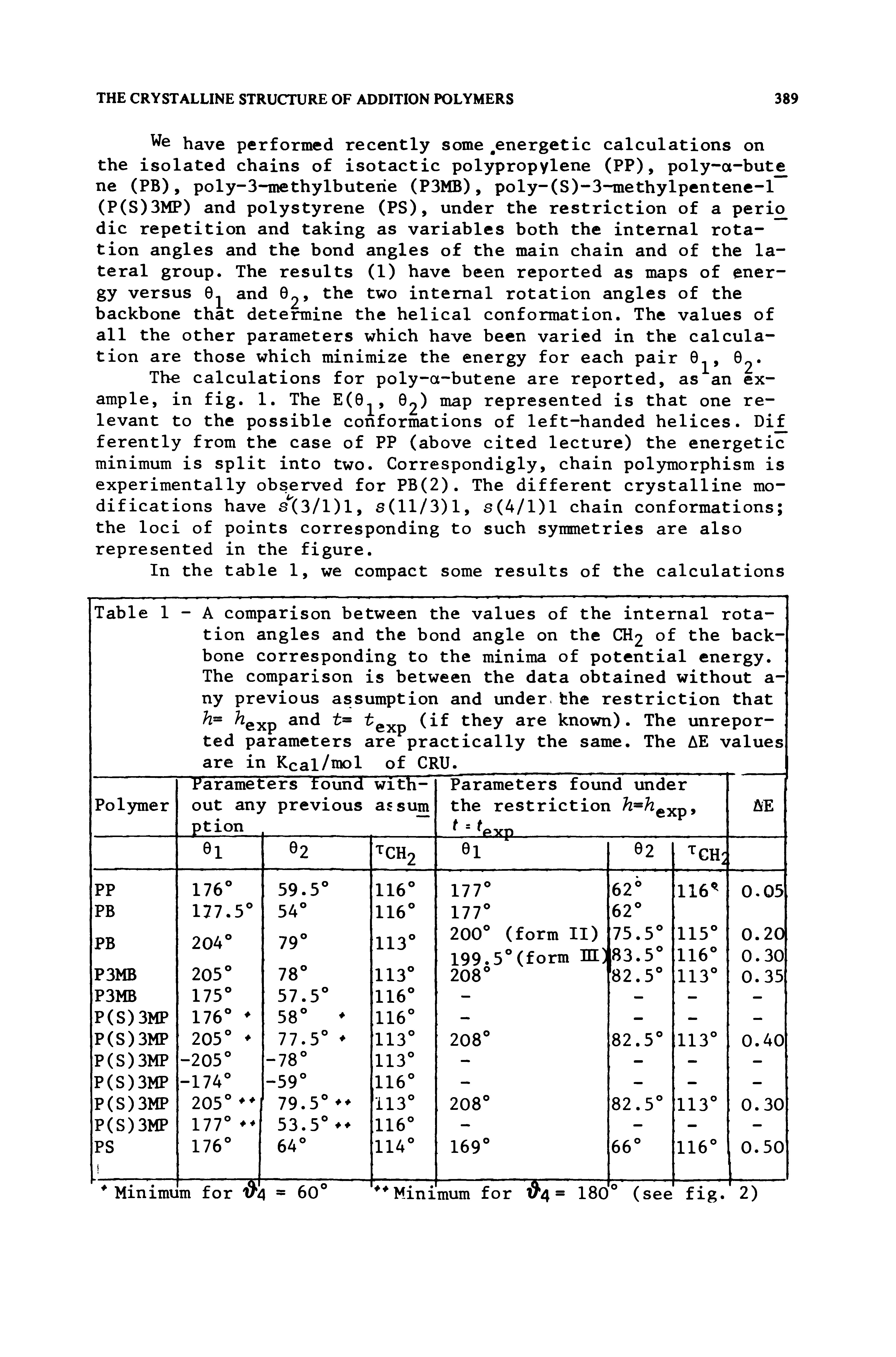 Table 1 - A comparison between the values of the internal rotation angles and the bond angle on the CH2 of the backbone corresponding to the minima of potential energy. The comparison is between the data obtained without a-ny previous assumption and under.the restriction that exp exp they are known). The unrepor-...