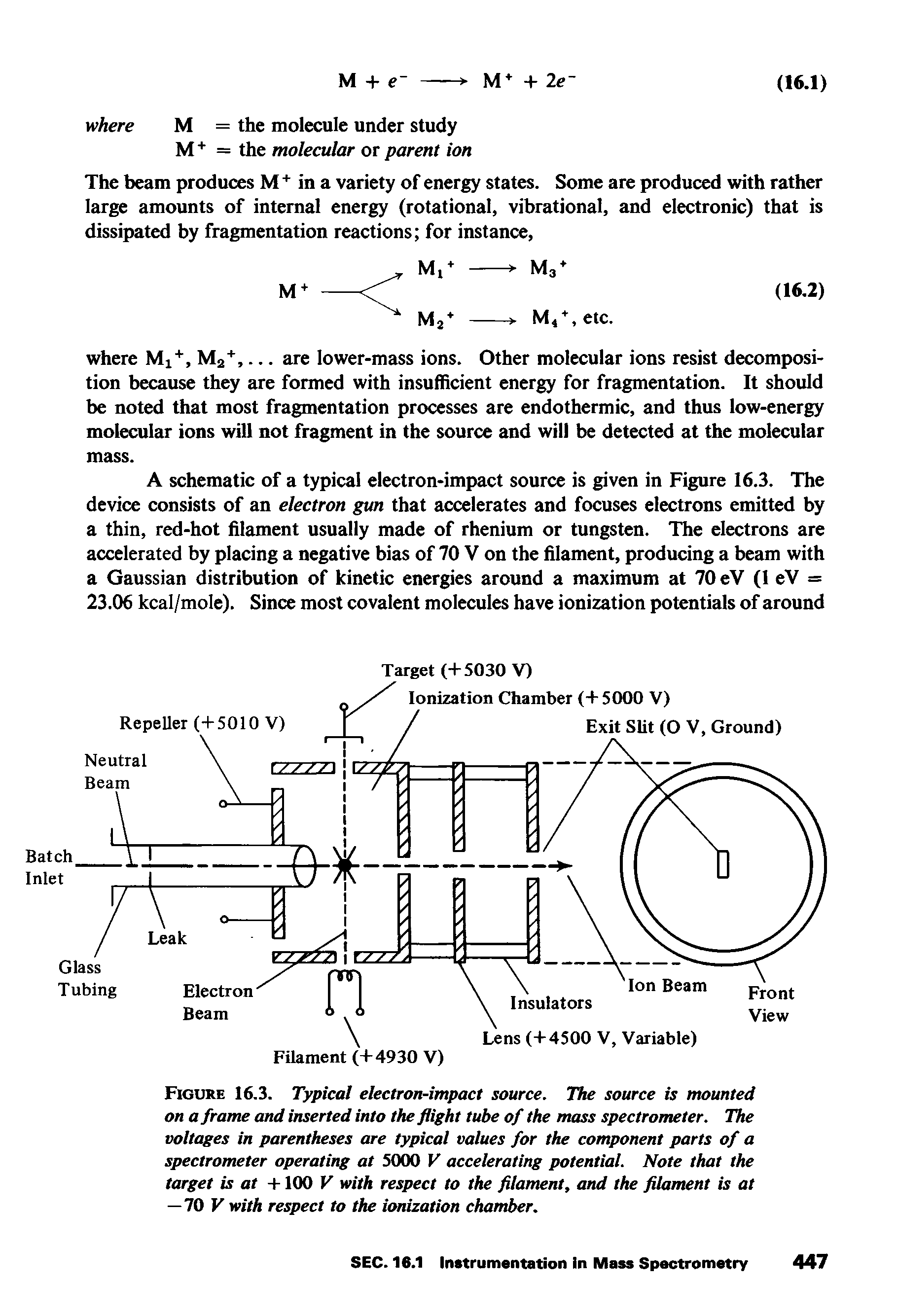 Figure 16.3. Typical electron-impact source. The source is mounted on a frame and inserted into the flight tube of the mass spectrometer. The voltages in parentheses are typical values for the component parts of a spectrometer operating at 5000 V accelerating potential. Note that the target is at +100 V with respect to the filament, and the filament is at —70 F with respect to the ionization chamber.