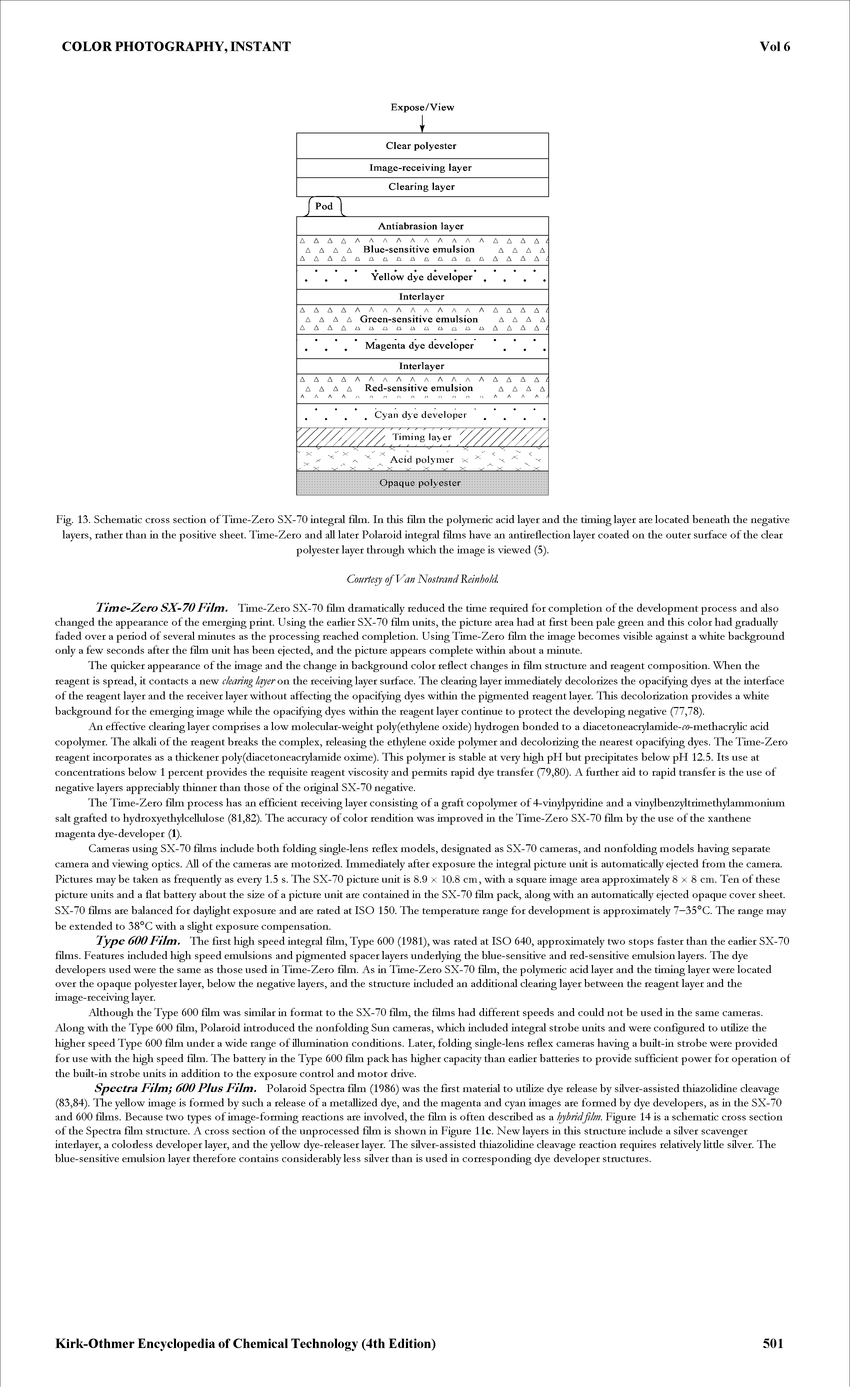 Fig. 13. Schematic cross section of Time-Zero SX-70 integral film. In this film the polymeric acid layer and the timing layer are located beneath the negative layers, rather than in the positive sheet. Time-Zero and all later Polaroid integral films have an antireflection layer coated on the outer surface of the clear...
