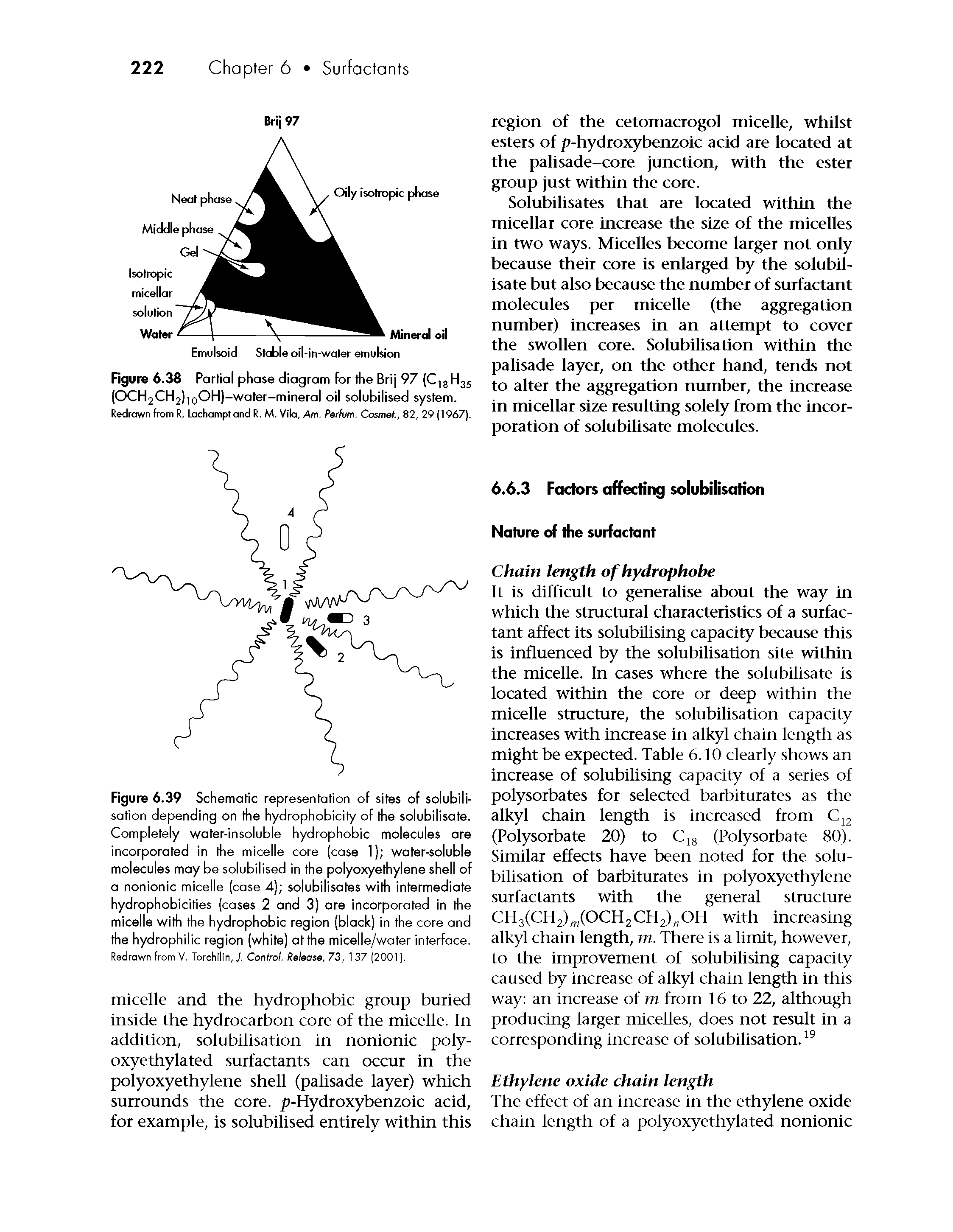 Figure 6.39 Schematic representation of sites of solubilisation depending on the hydrophobicity of the solubilisate. Completely water-insoluble hydrophobic molecules are incorporated in the micelle core (case 1) water-soluble molecules may be solubilised in the polyoxyethylene shell of a nonionic micelle (case 4) solubilisates with intermediate hydrophobicities (cases 2 and 3) are incorporated in the micelle with the hydrophobic region (black) in the core and the hydrophilic region (white) at the micelle/water interface. Redrawn from V. Torchilin, J. Control. Release, 73, 1 37 [2001).