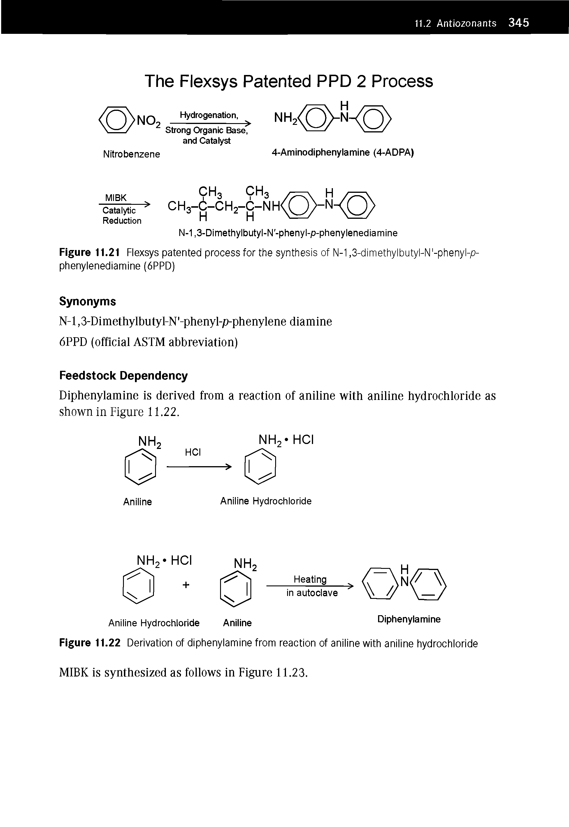 Figure 11.21 Flexsys patented process for the synthesis of N-1,3-dimethylbutyl-N -phenyl-p-phenylenediamine (6PPD)...
