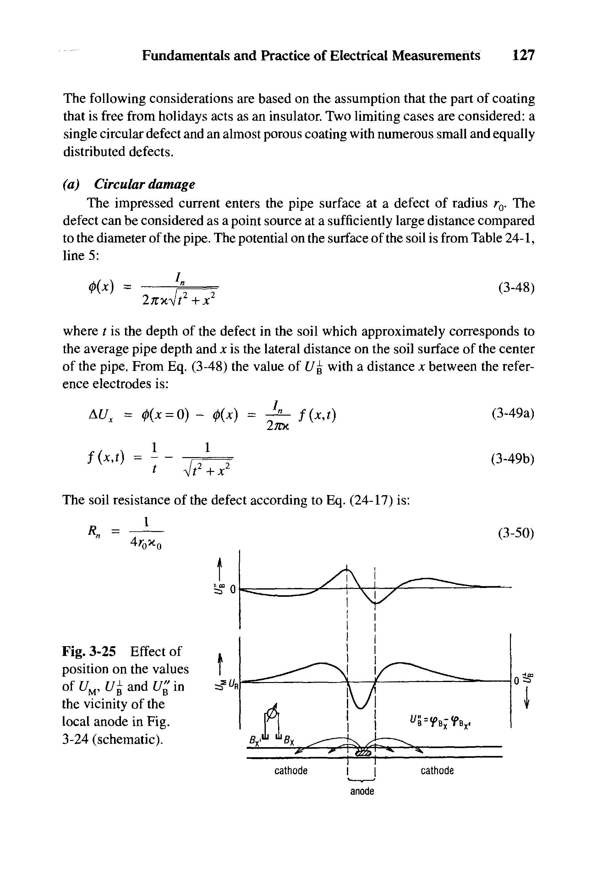 Fig. 3-25 Effect of position on the values off/ , and f/" in the vicinity of the local anode in Fig. 3-24 (schematic).