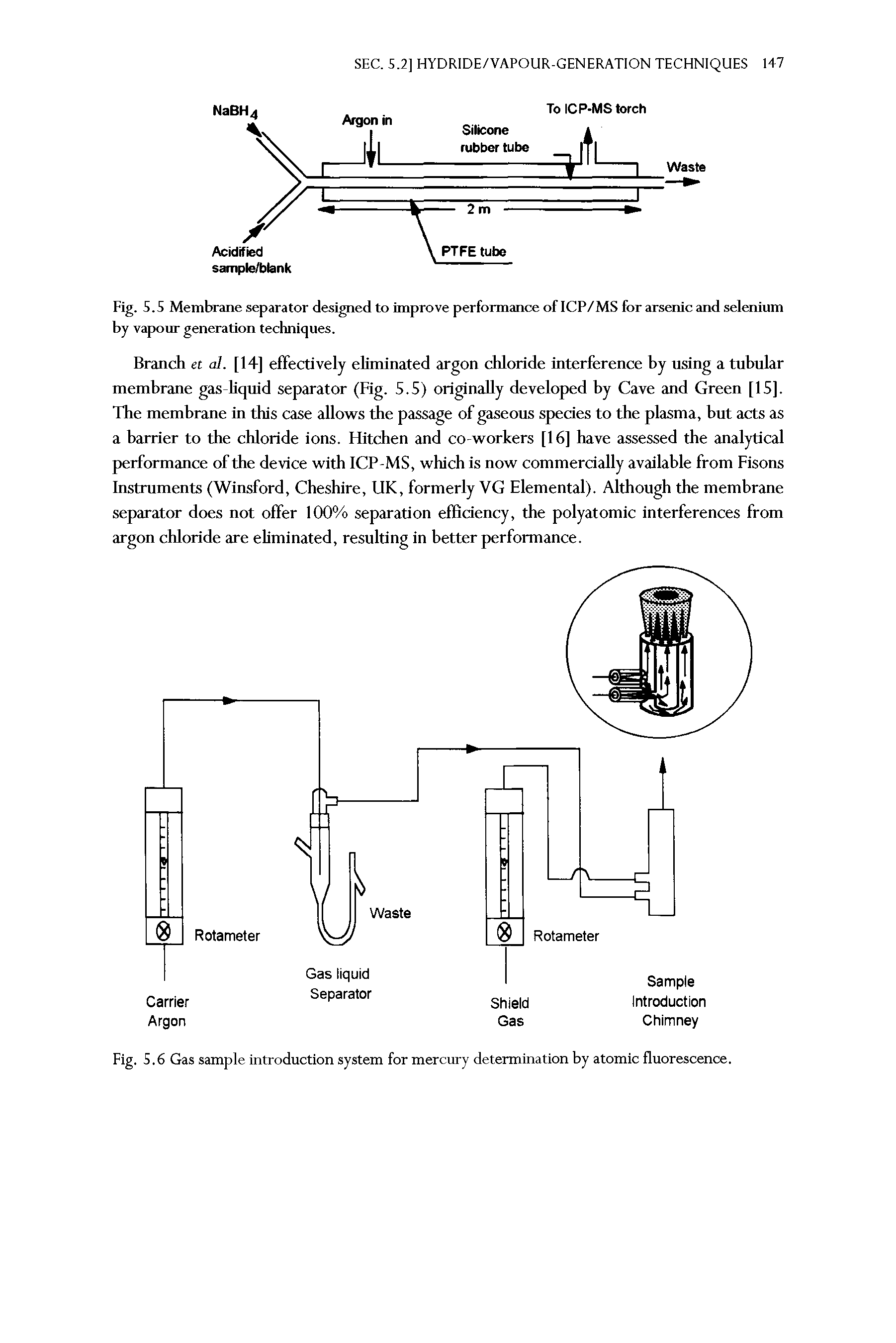 Fig. S.6 Gas sample introduction system for mercury determination by atomic fluorescence.