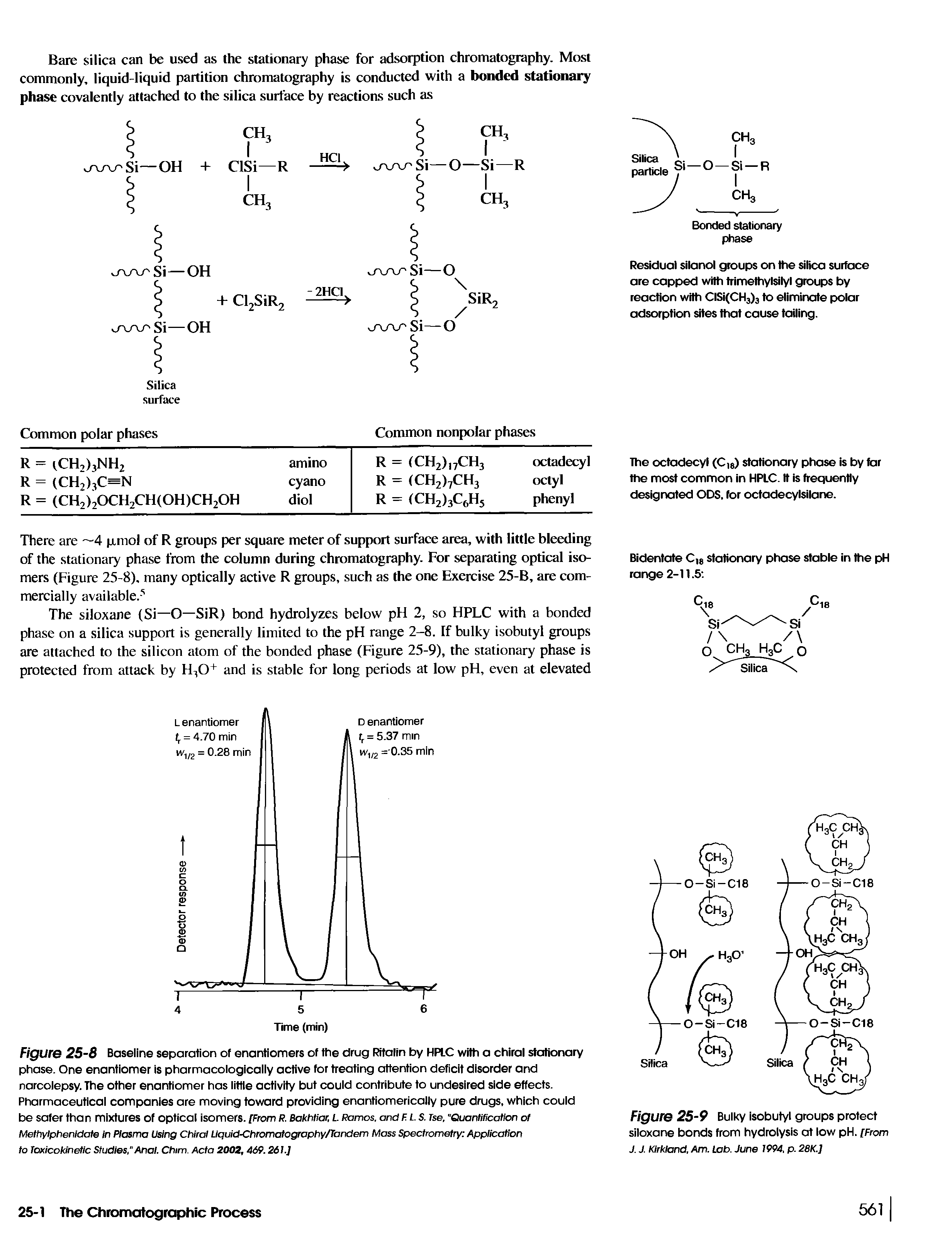 Figure 25-8 Baseline separation of enantiomers of the drug Ritalin by HPLC with a chiral stationary phase. One enantiomer is pharmacologically active for treating attention deficit disorder and narcolepsy. The other enantiomer has little activity but could contribute to undesired side effects. Pharmaceutical companies are moving toward providing enantiomerically pure drugs, which could be safer than mixtures of optical isomers. [From R. Bakhtiar, L Ramos, and F. L. S. Tse, "Quantification of Methylphenidate in Plasma Using Chiral Uquid-Chromatography/Tandem Mass Spectrometry Application to Taxicokinetic Studies," Anal. Chim. Acta 2002, 469.261.]...