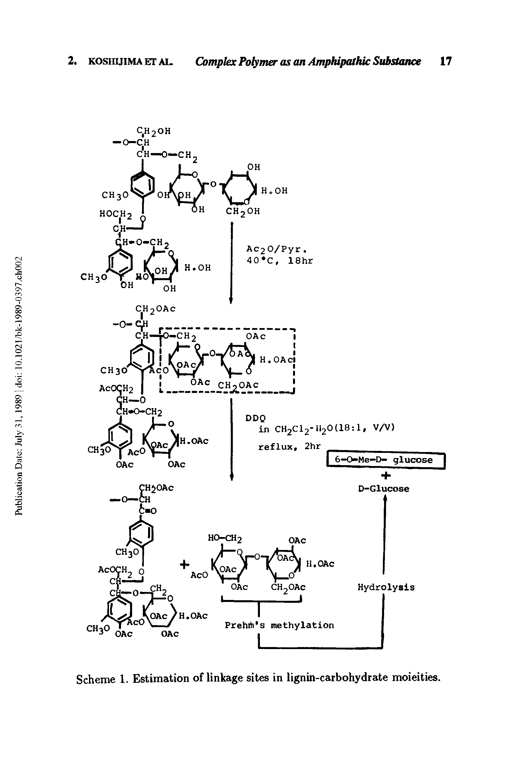Scheme 1. Estimation of linkage sites in lignin-carbohydrate moieities.