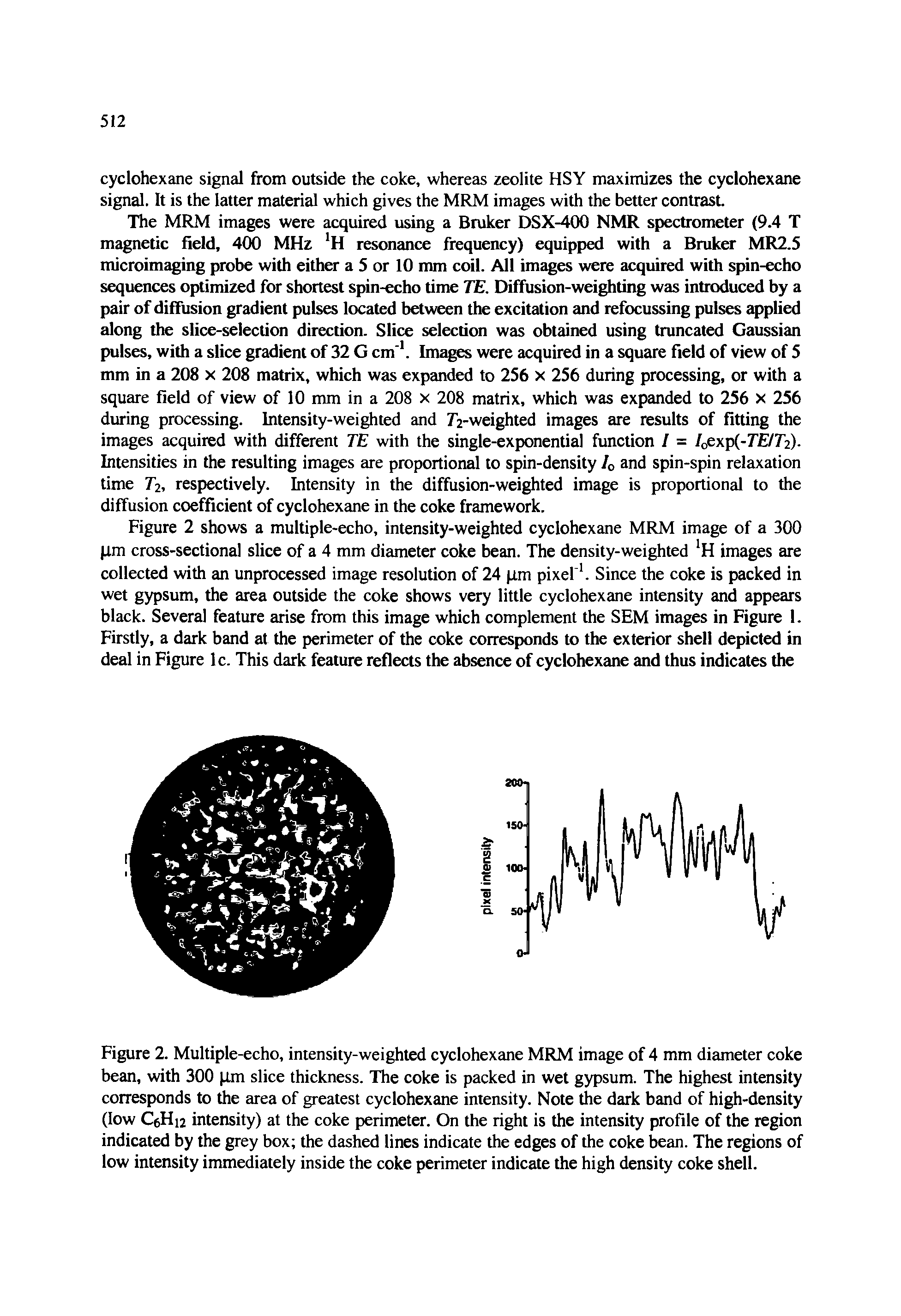 Figure 2 shows a multiple-echo, intensity-weighted cyclohexane MRM image of a 300 pm cross-sectional slice of a 4 mm diameter coke bean. The density-weighted H images are collected with an unprocessed image resolution of 24 pm pixel"1. Since the coke is packed in wet gypsum, the area outside the coke shows very little cyclohexane intensity and appears black. Several feature arise from this image which complement the SEM images in Figure 1. Firstly, a dark band at the perimeter of the coke corresponds to the exterior shell depicted in deal in Figure lc. This dark feature reflects the absence of cyclohexane and thus indicates the...