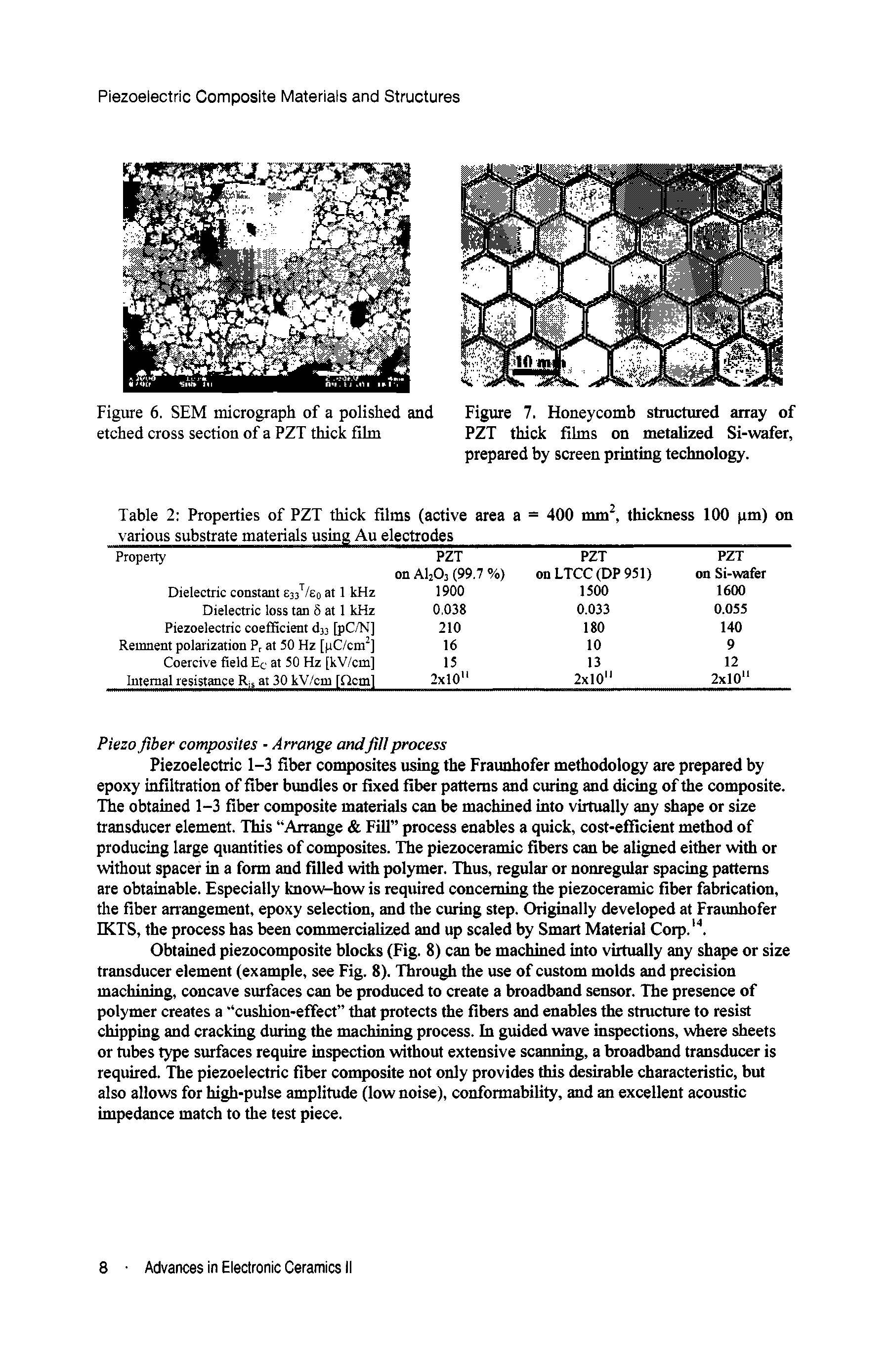 Figure 7. Honeycomb structured array of PZT thick films on metalized Si-wafer, prepared by screen printing technology.