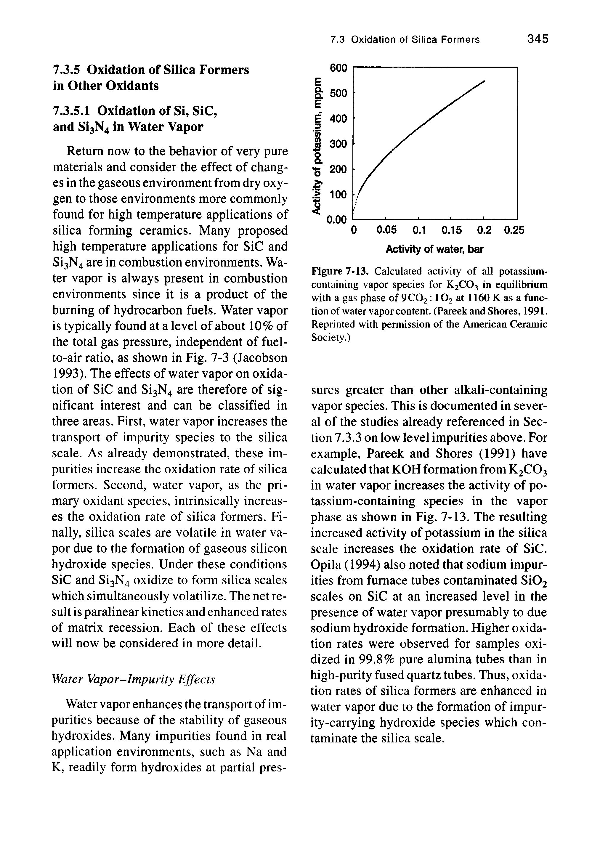 Figure 7-13. Calculated activity of all potassium-containing vapor species for K2CO3 in equilibrium with a gas phase of 9CO2 102 at 1160 K as a function of water vapor content. (Pareek and Shores, 1991. Reprinted with permission of the American Ceramic Society.)...
