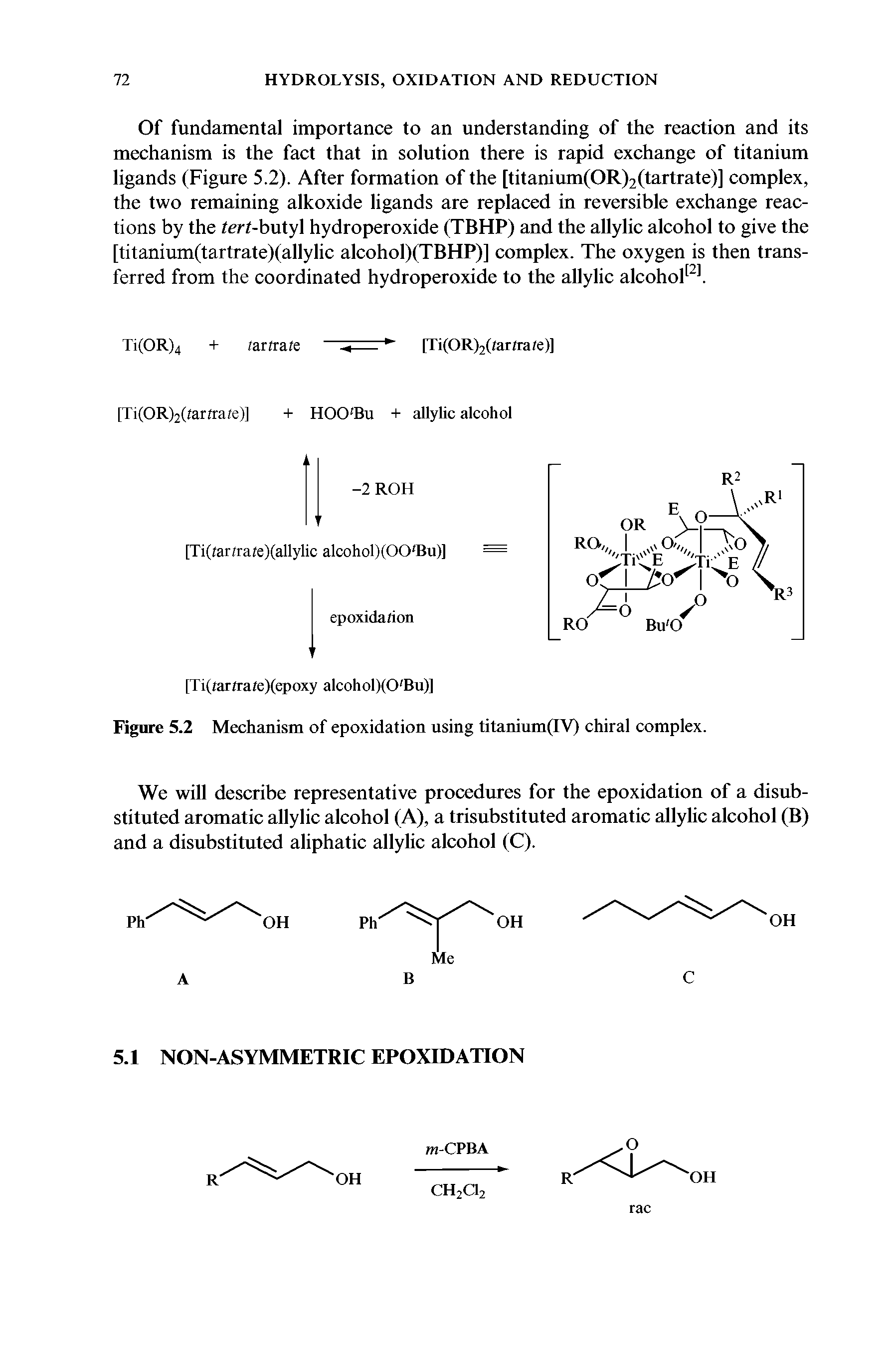 Figure 5.2 Mechanism of epoxidation using titanium(TV) chiral complex.