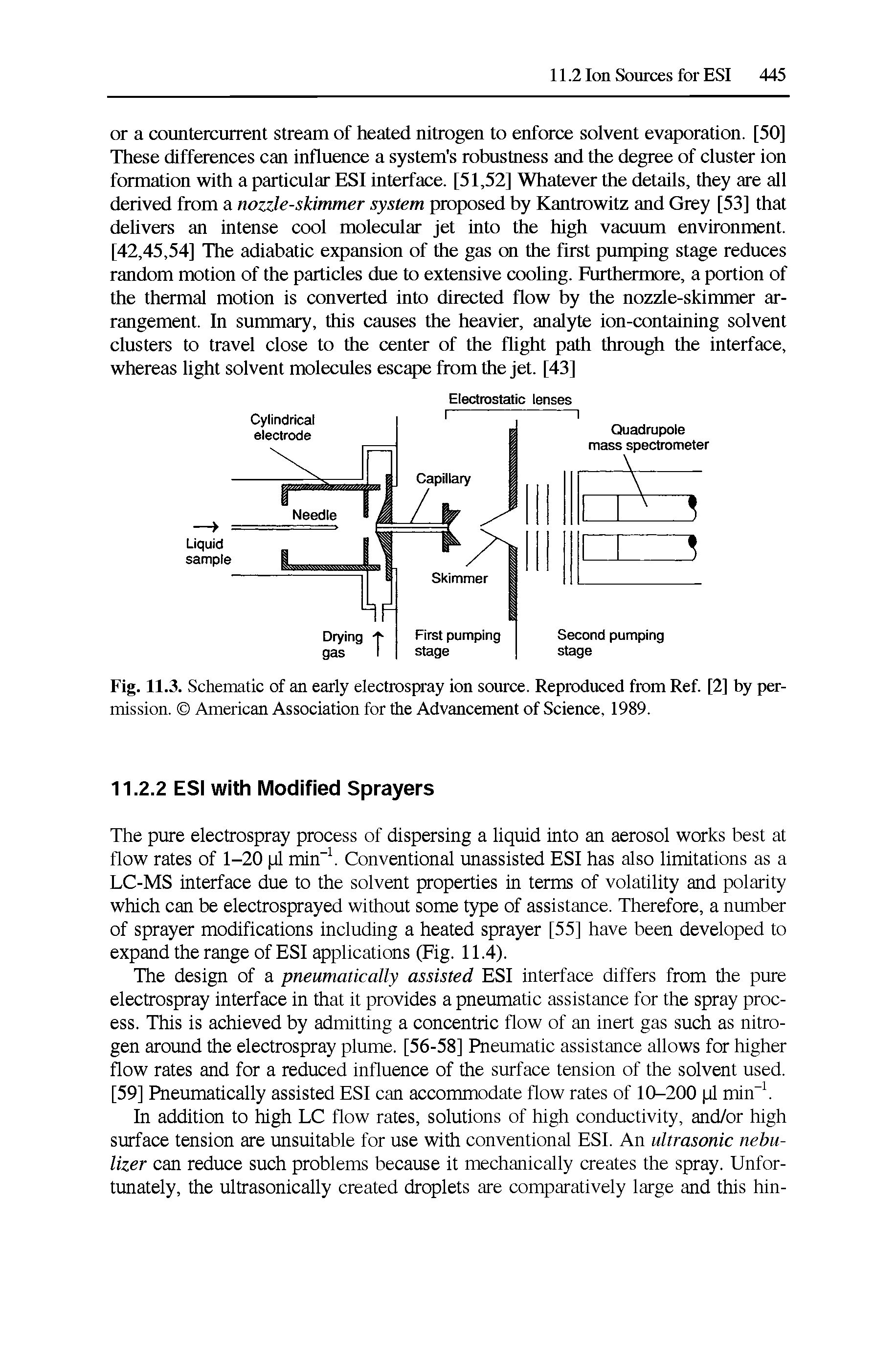 Fig. 11.3. Schematic of an early electrospray ion source. Reproduced from Ref. [2] by permission. American Association for the Advancement of Science, 1989.