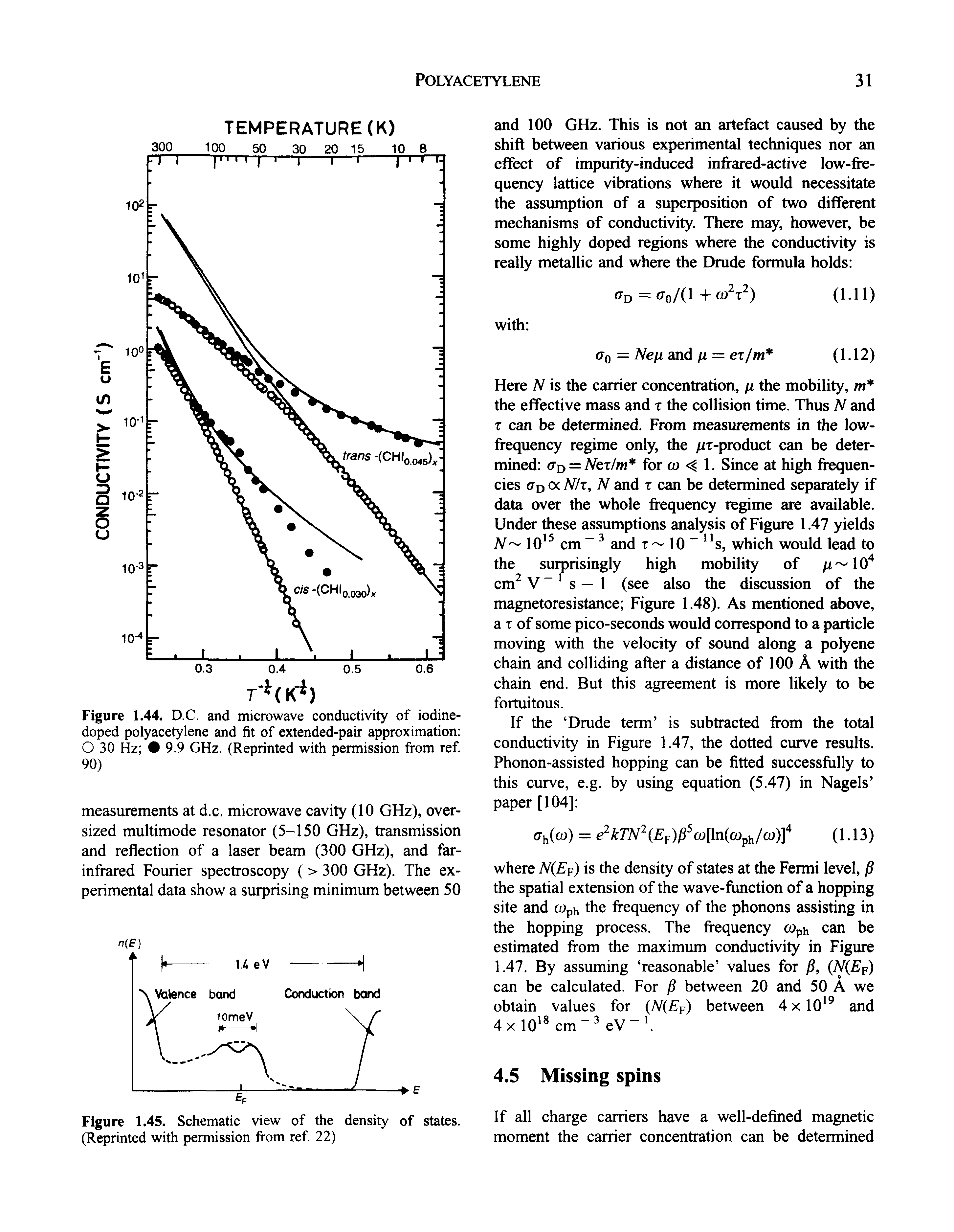 Figure 1.44. D.C. and microwave conductivity of iodine-doped polyacetylene and fit of extended-pair approximation O 30 Hz 9.9 GHz. (Reprinted with permission from ref 90)...