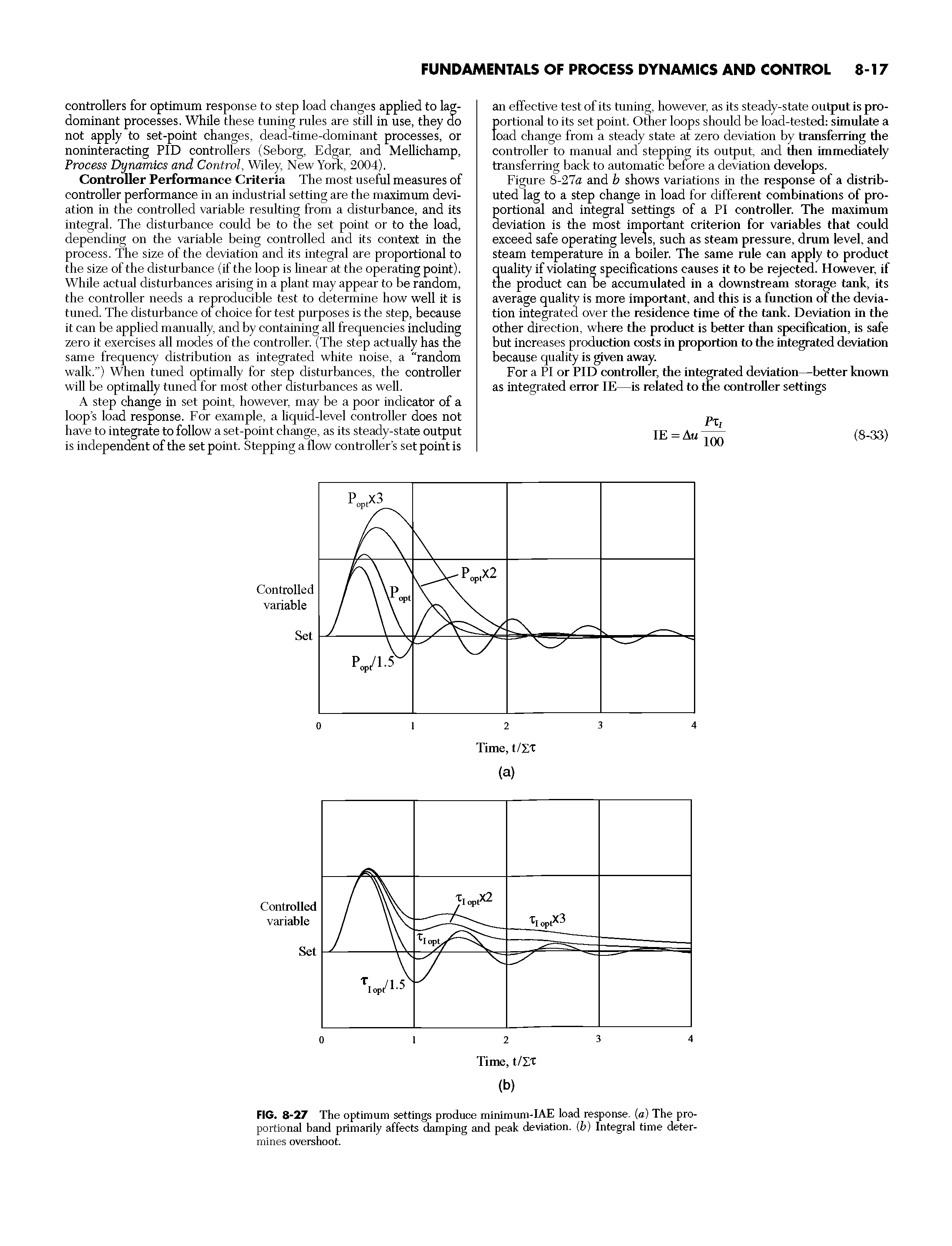 Figure S-27a and b shows variations in the response of a distributed lag to a step change in load for different combinations of proportional and integral settings of a PI controller. The maximum deviation is the most important criterion for variables that could exceed safe operating levels, such as steam pressure, drum level, and steam temperature in a boiler. The same rule can apply to product quality if violating specifications causes it to be rejected. However, if the product can oe accumulated in a downstream storage tank, its average quality is more important, and this is a function of the deviation integrated over the residence time of the tank. Deviation in the other direction, where the product is better than specification, is safe but increases production costs in proportion to the integrated deviation because quality is given away.