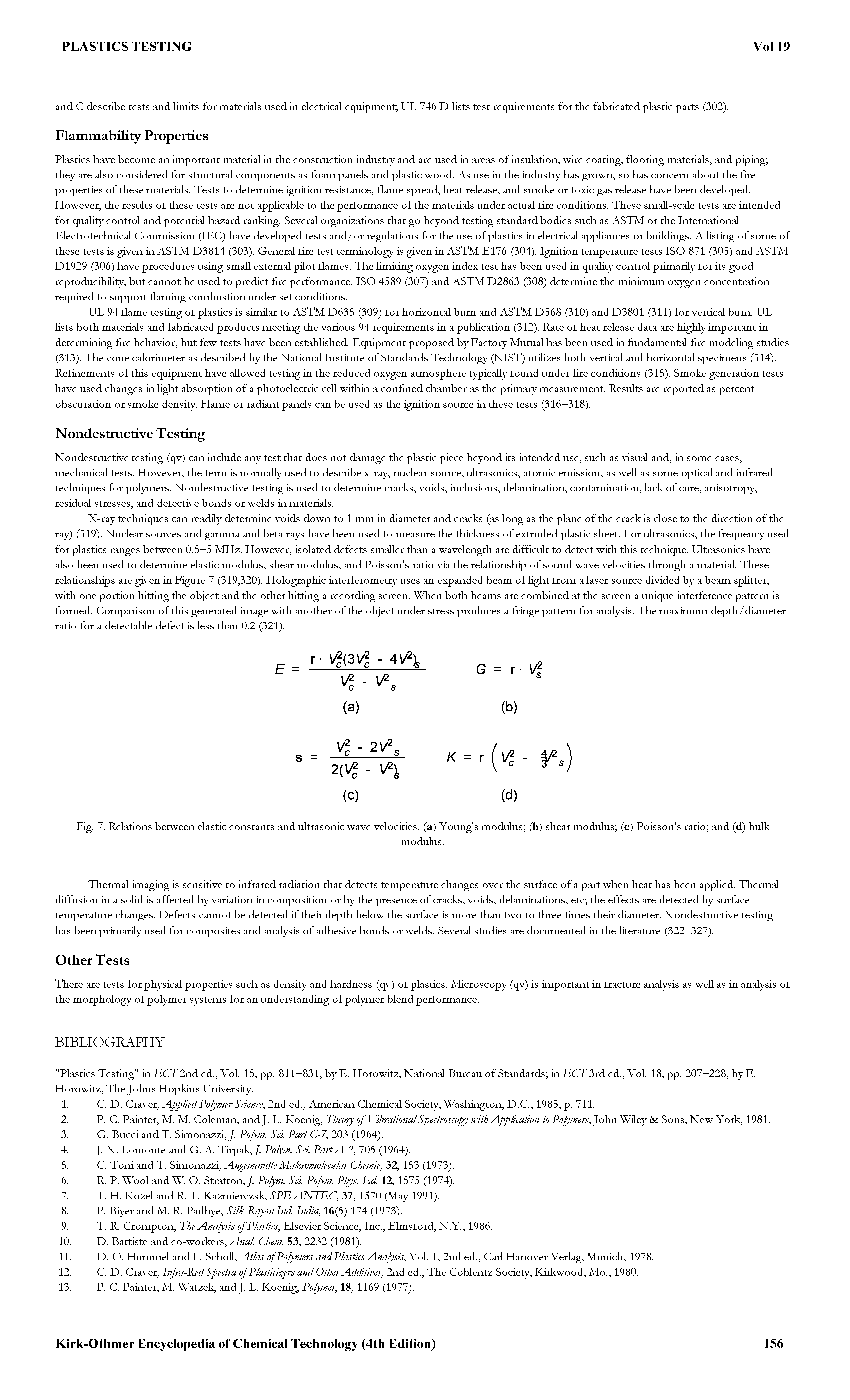 Fig. 7. Relations between elastic constants and ultrasonic wave velocities, (a) Young s modulus (b) shear modulus (c) Poisson s ratio and (d) bulk...