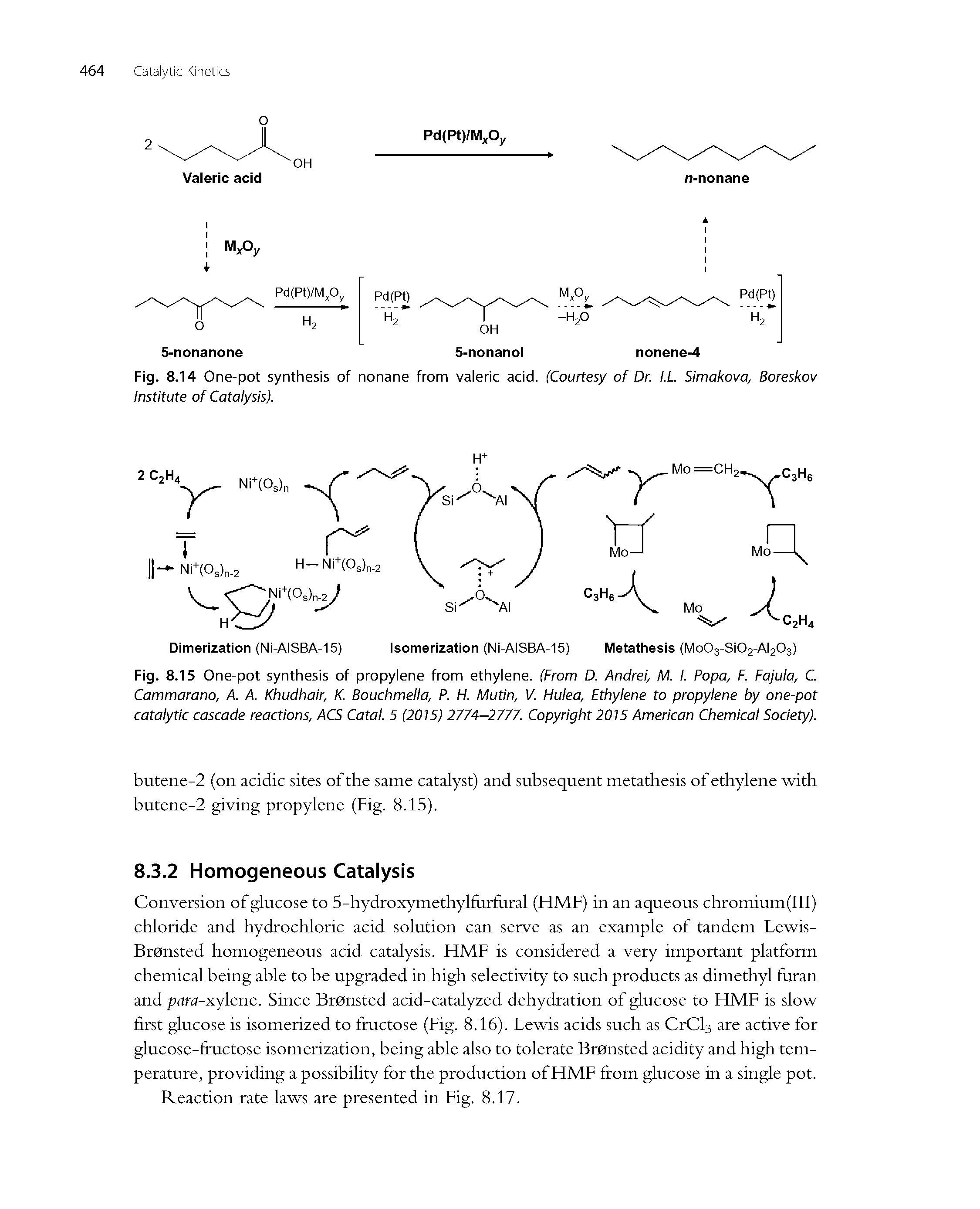 Fig. 8.15 One-pot synthesis of propylene from ethylene. (From D. Andrei, M. I. Popa, F. Fajula, C. Cammarano, A. A. Khudhair, K. Bouchmella, P. FI. Mutin, V. Flulea, Ethylene to propylene by one-pot catalytic cascade reactions, ACS Catal. 5 (2015) 2774—2777. Copyright 2015 American Chemical Society).