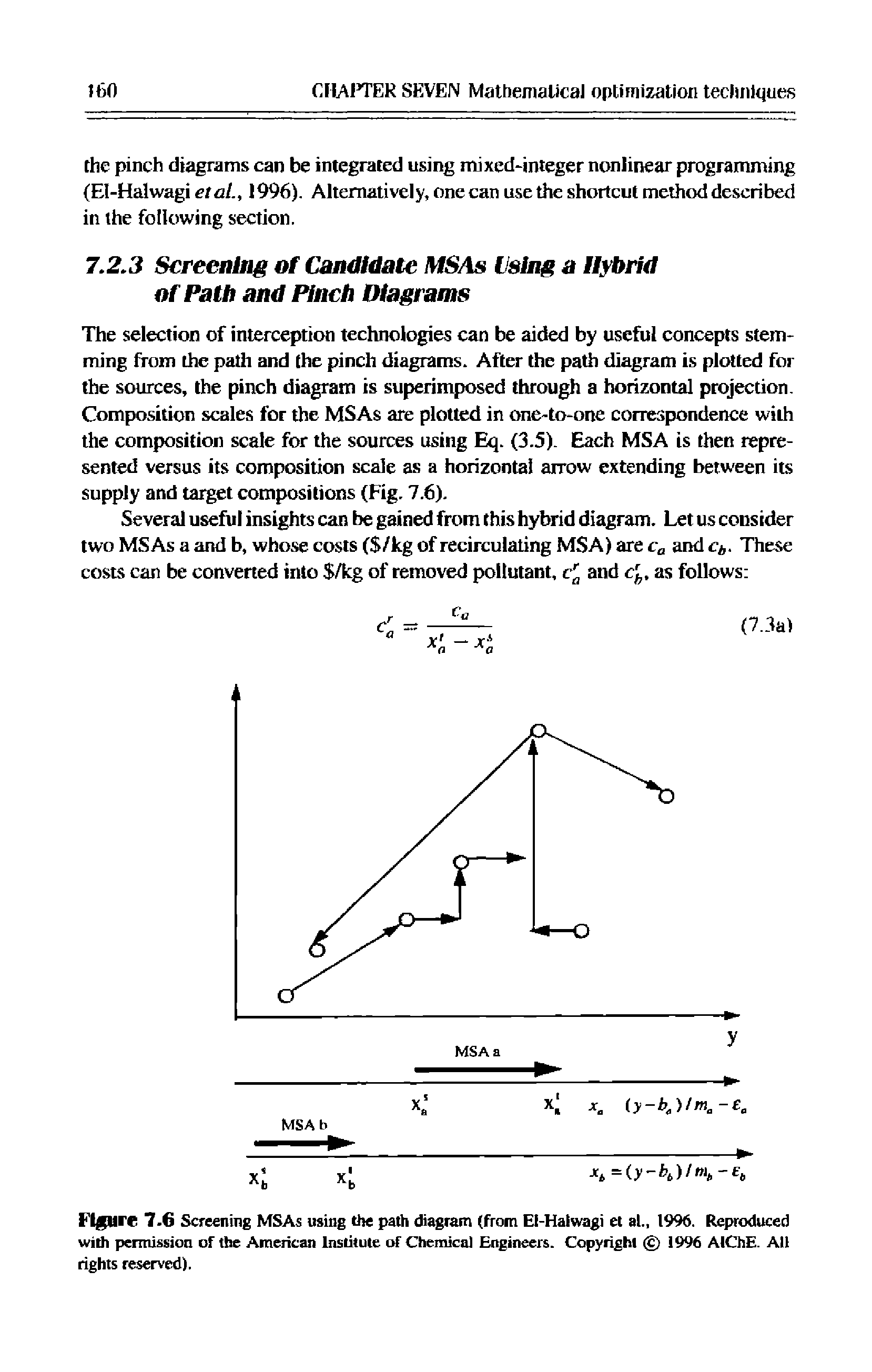 Figure 7.6 Screening MSAs using the path diagram (from Ei-Hatwagi et al., 1996. Reproduced with permission of the American Institute of Chemical Engineers. Copyright 1996 AlChE. All rights reserved).