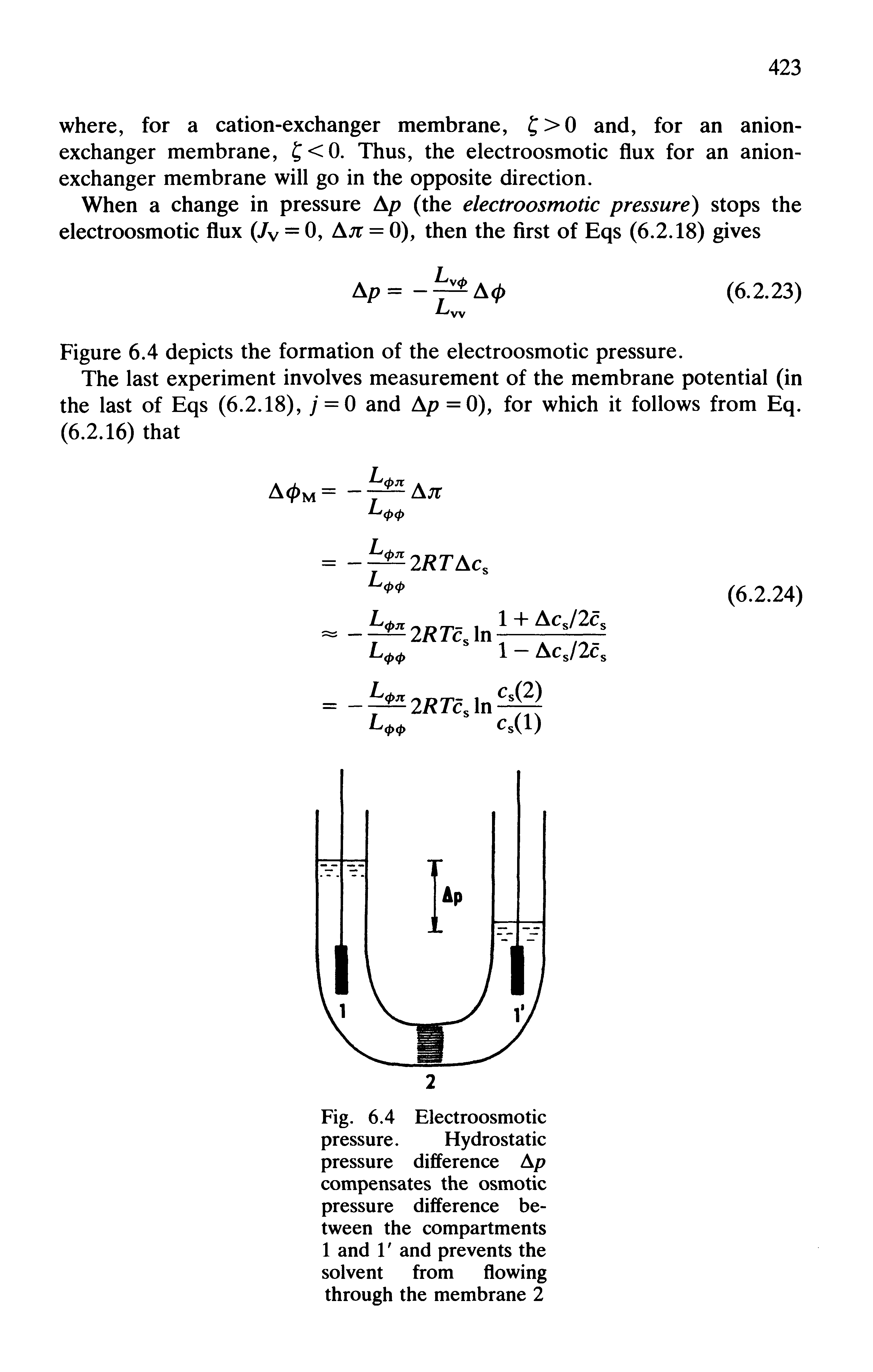 Fig. 6.4 Electroosmotic pressure. Hydrostatic pressure difference Ap compensates the osmotic pressure difference between the compartments 1 and 1 and prevents the solvent from flowing through the membrane 2...