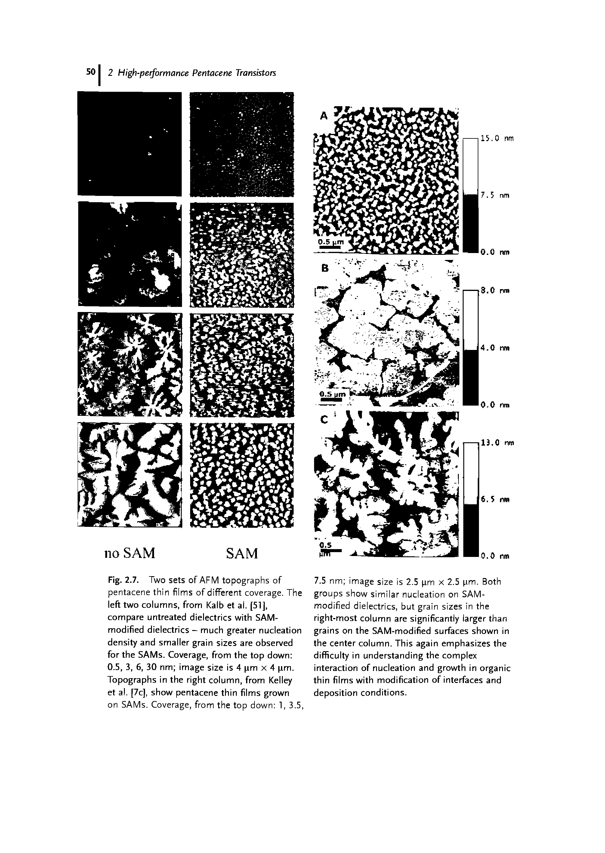 Fig. 2.7. Two sets of AFM topographs of pentacene thin films of different coverage. The left two columns, from Kalb et al. [51], compare untreated dielectrics with SAM-modified dielectrics - much greater nucleation density and smaller grain sizes are observed for the SAMs. Coverage, from the top down 0.5, 3, 6, 30 nm image size is 4 pm x 4 pm. Topographs in the right column, from Kelley et al. [7c], show pentacene thin films grown on SAMs. Coverage, from the top down 1, 3.5,...
