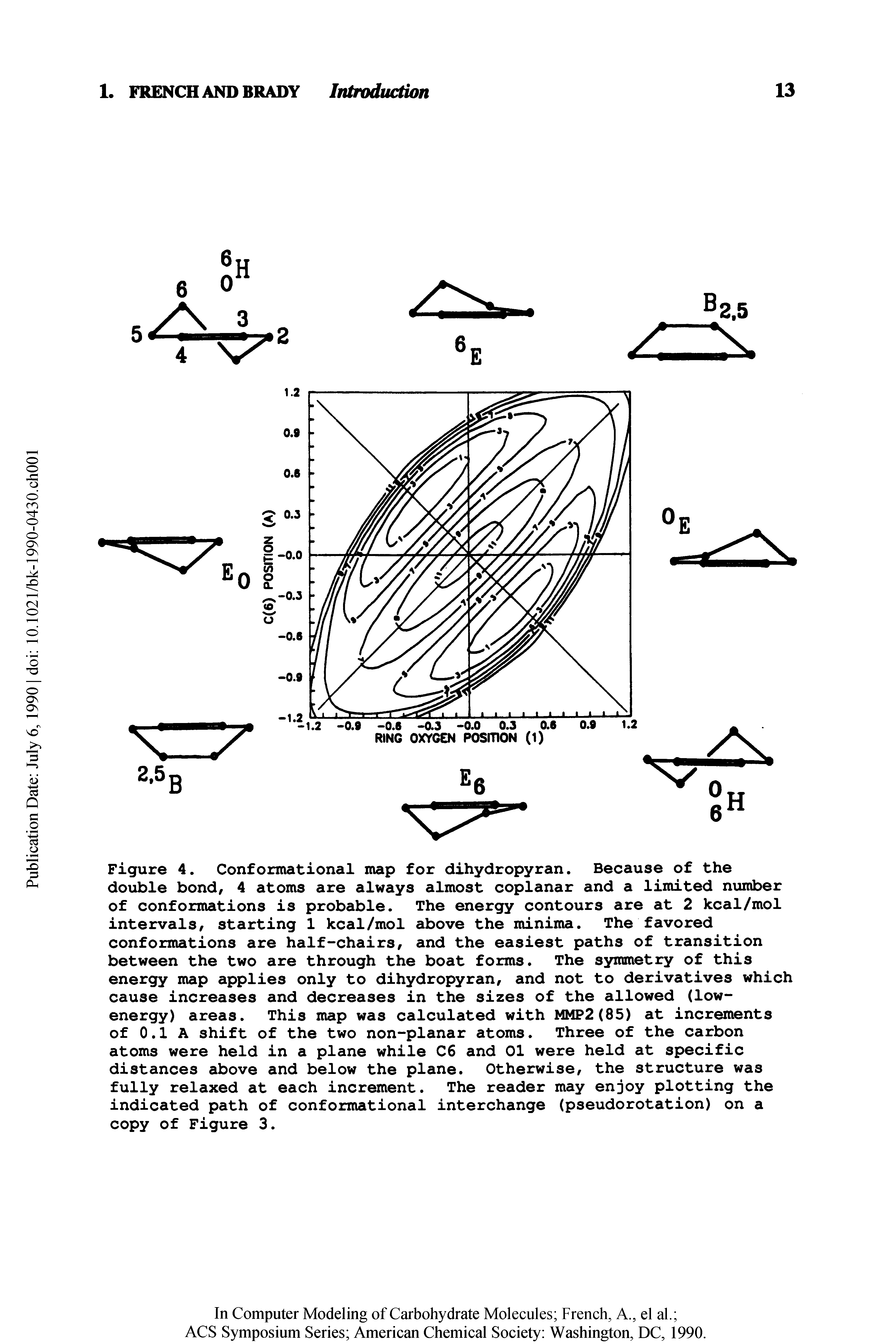 Figure 4. Conformational map for dihydropyran. Because of the double bond, 4 atoms are always almost coplanar and a limited number of conformations is probable. The energy contours are at 2 kcal/mol intervals, starting 1 kcal/mol above the minima. The favored conformations are half-chairs, and the easiest paths of transition between the two are through the boat forms. The symmetry of this energy map applies only to dihydropyran, and not to derivatives which cause increases and decreases in the sizes of the allowed (low-energy) areas. This map was calculated with MMP2(85) at increments of 0.1 A shift of the two non-planar atoms. Three of the carbon atoms were held in a plane while C6 and 01 were held at specific distances above and below the plane. Otherwise, the structure was fully relaxed at each increment. The reader may enjoy plotting the indicated path of conformational interchange (pseudorotation) on a copy of Figure 3.