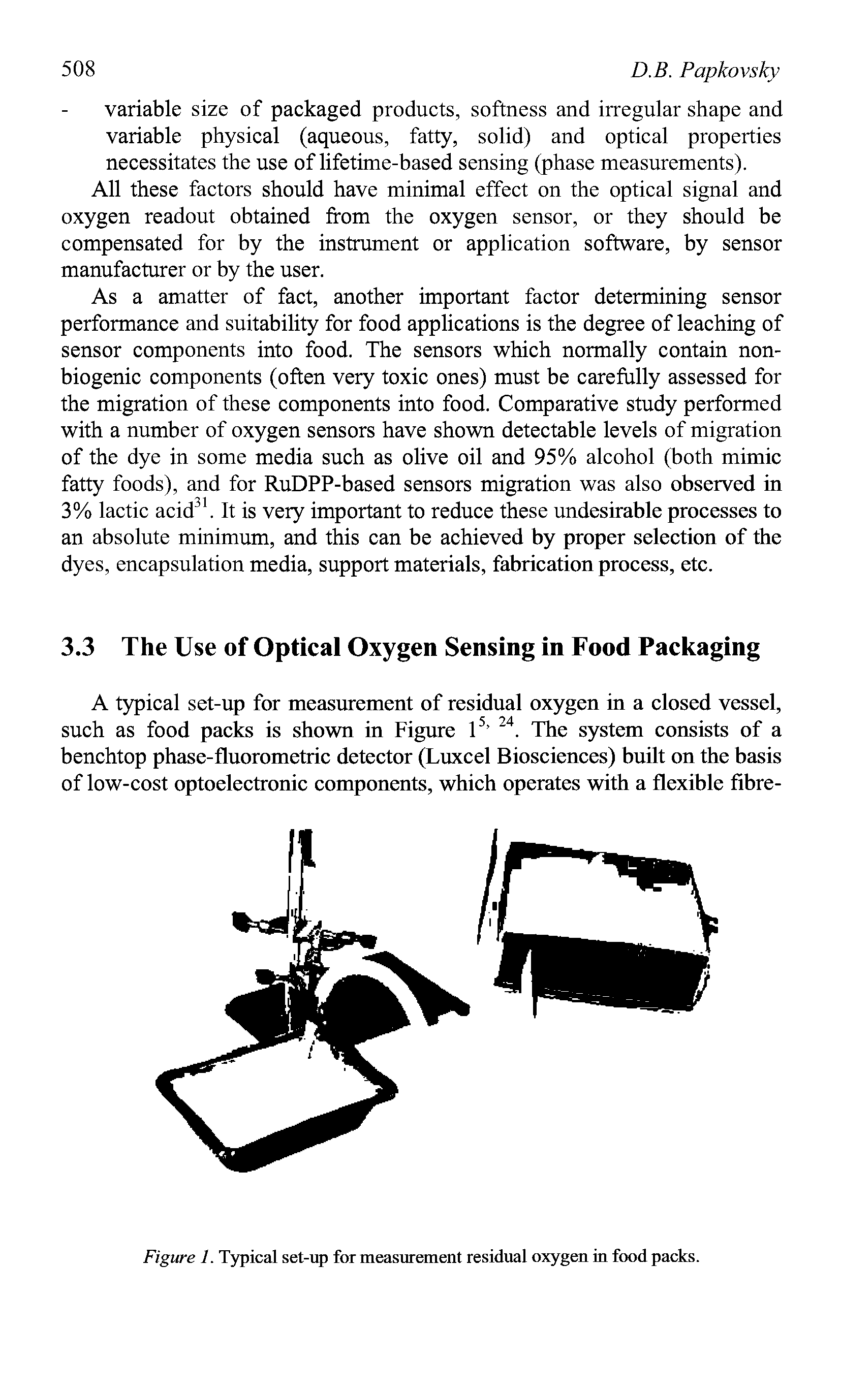 Figure 1. Typical set-up for measurement residual oxygen in food packs.