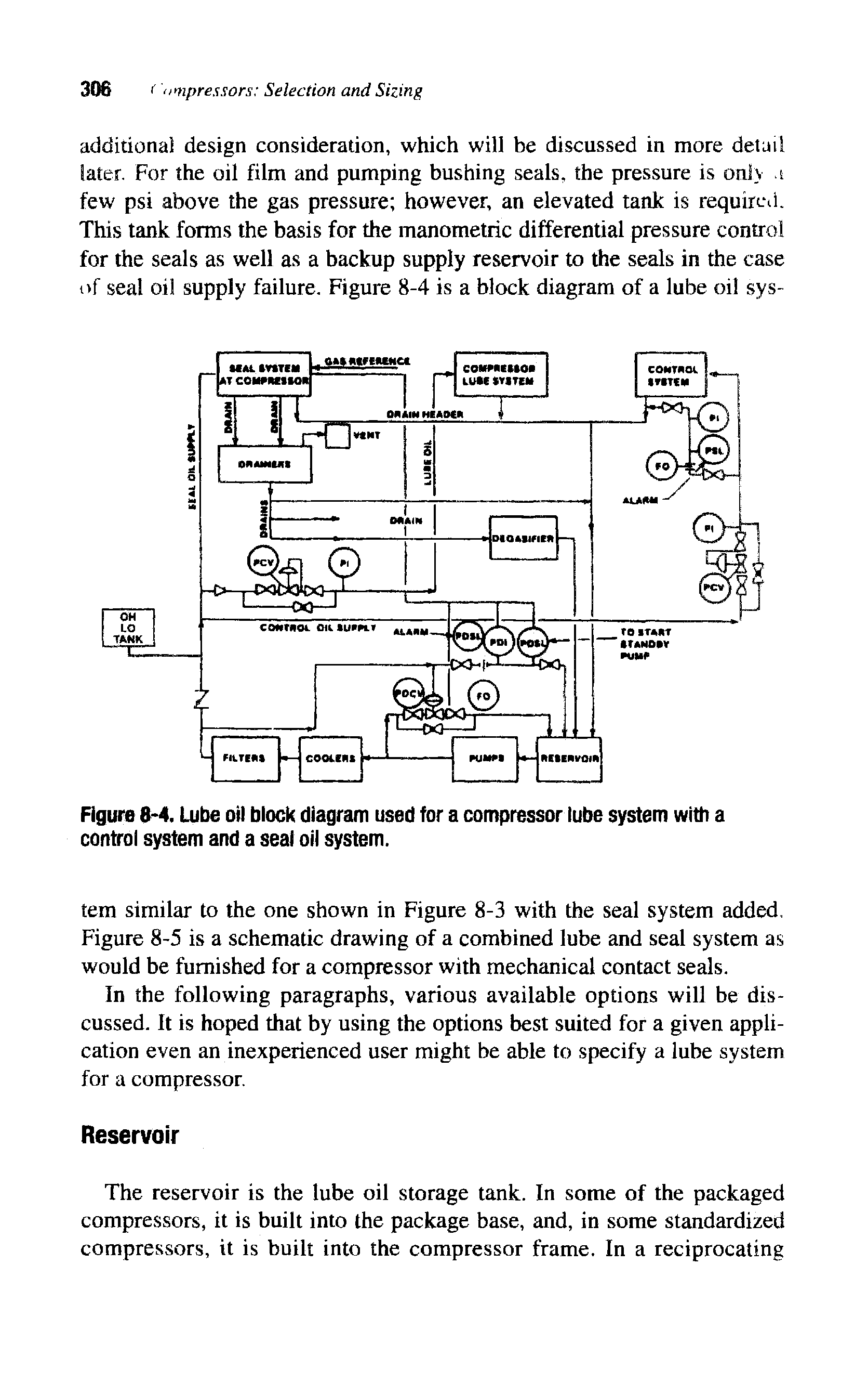 Figure 8 4. Lube oil block diagram used for a compressor lube system with a control system and a seal oil system.