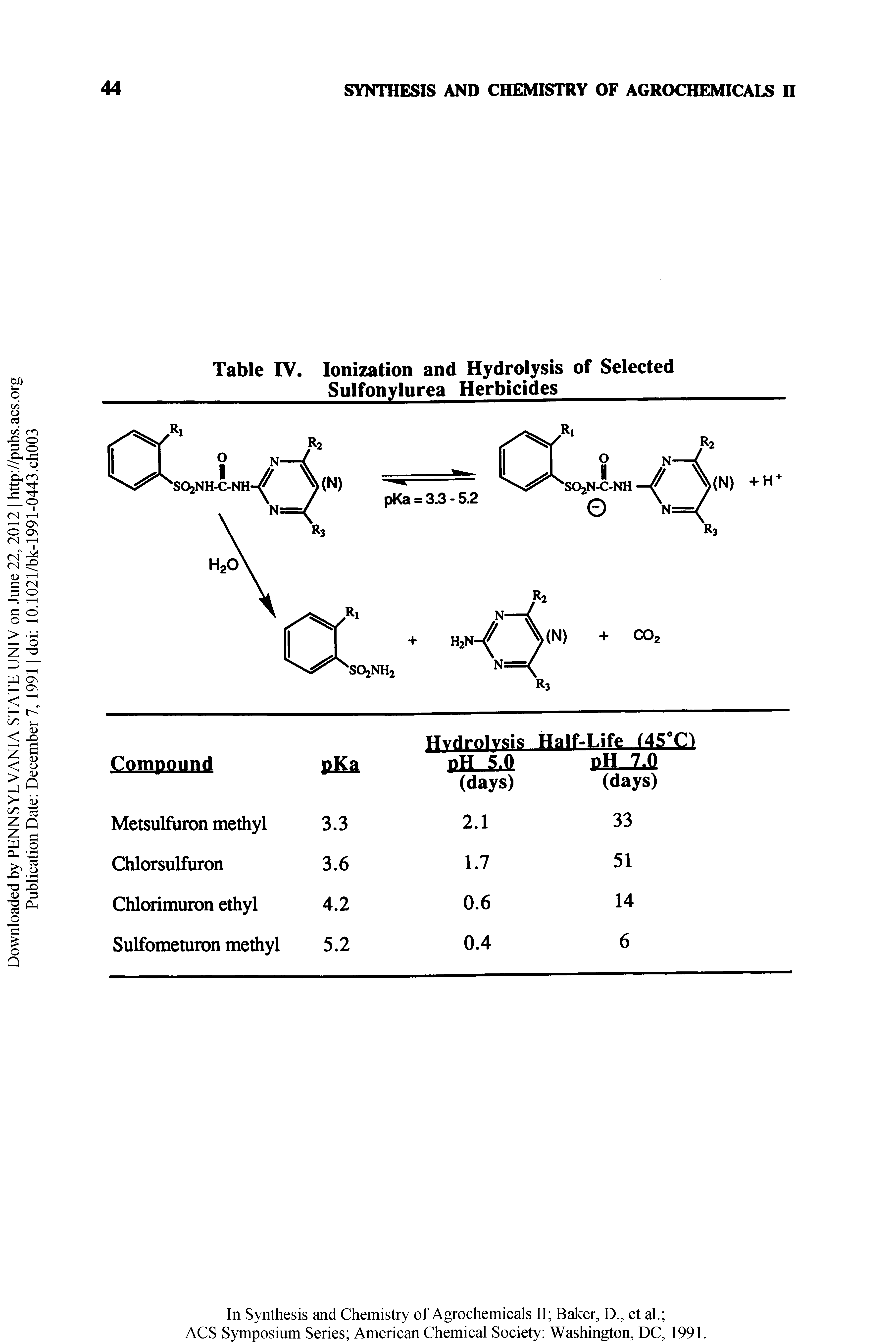 Table IV. Ionization and Hydrolysis of Selected Sulfonylurea Herbicides ...