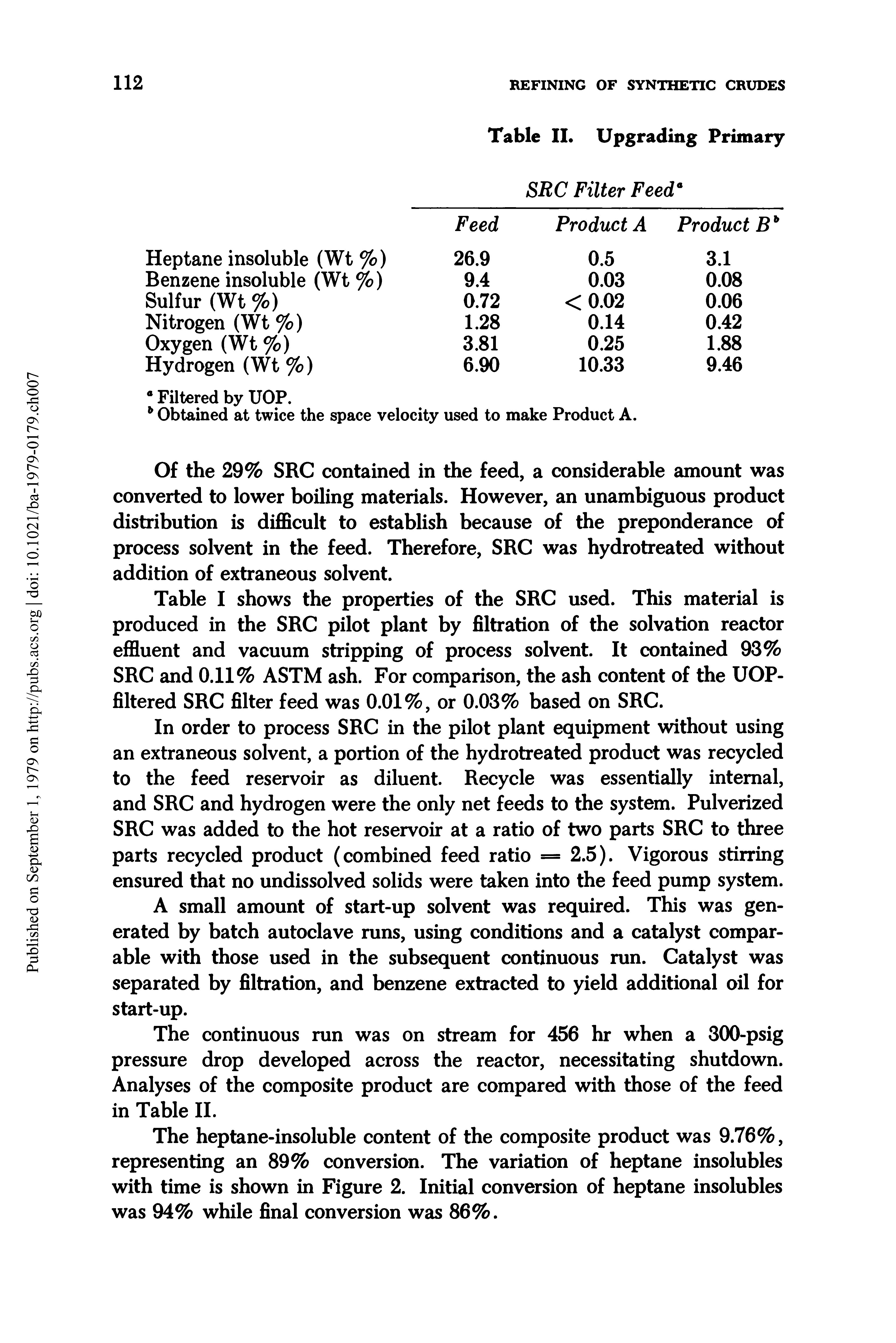 Table I shows the properties of the SRC used. This material is produced in the SRC pilot plant by filtration of the solvation reactor effluent and vacuum stripping of process solvent. It contained 93% SRC and 0.11% ASTM ash. For comparison, the ash content of the UOP-filtered SRC filter feed was 0.01%, or 0.03% based on SRC.