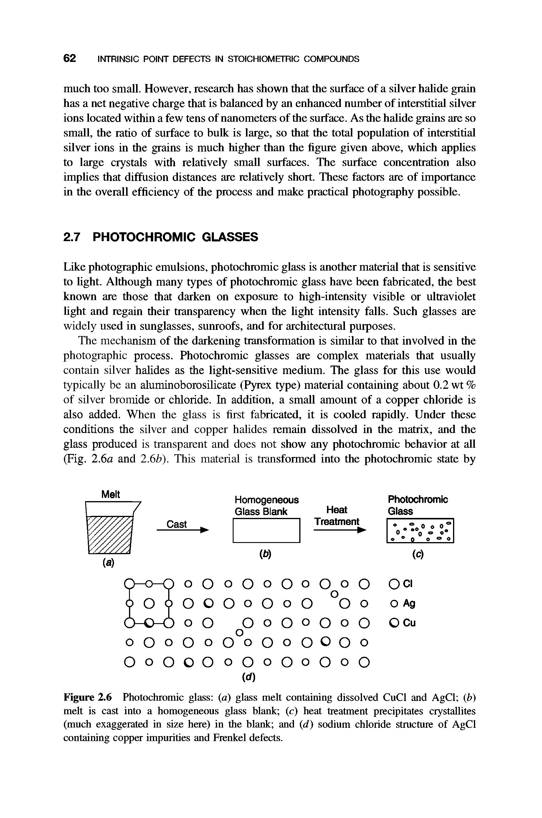 Figure 2.6 Photochromic glass (a) glass melt containing dissolved CuCl and AgCl (b) melt is cast into a homogeneous glass blank (c) heat treatment precipitates crystallites (much exaggerated in size here) in the blank and (d) sodium chloride structure of AgCl containing copper impurities and Frenkel defects.