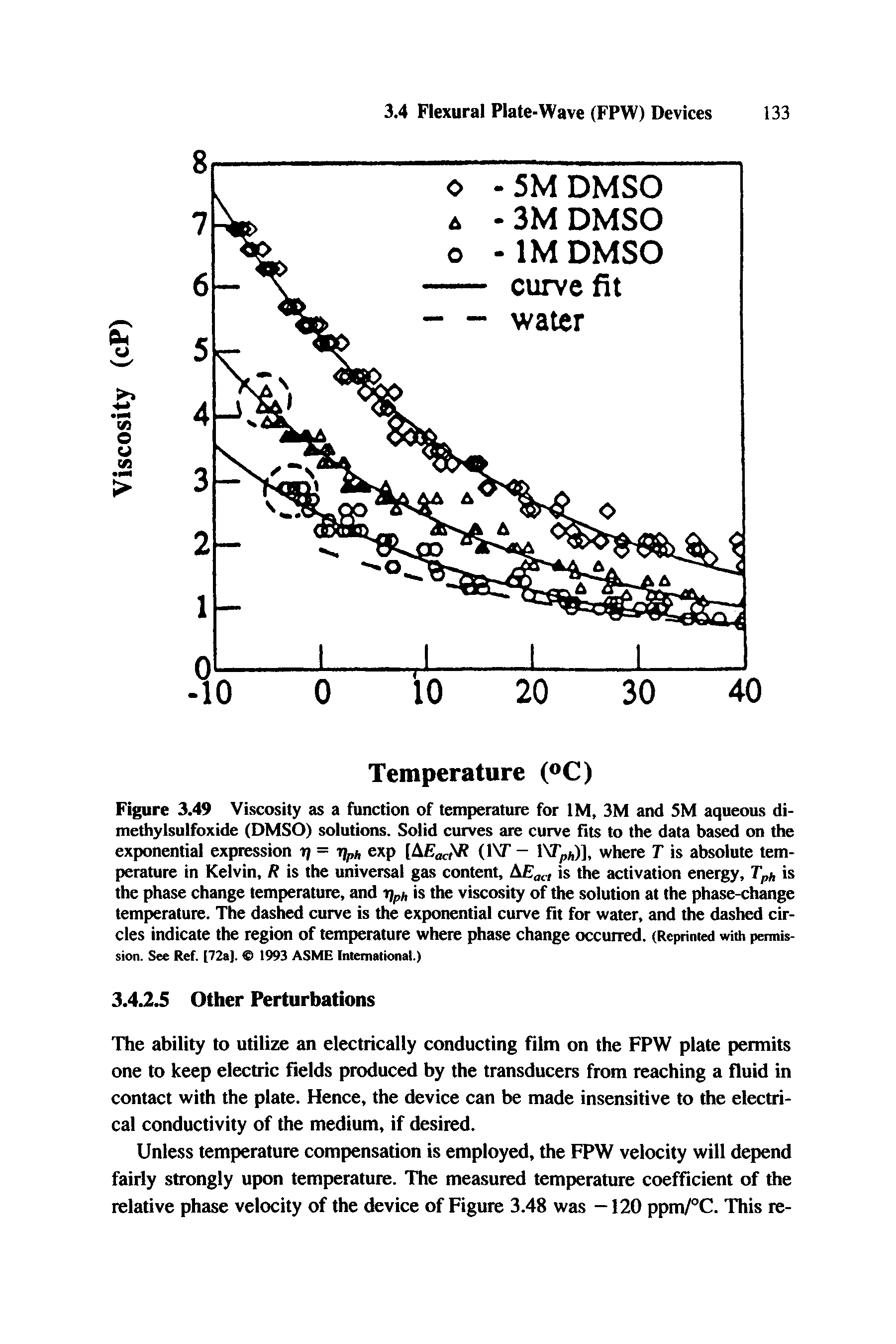 Figure 3.49 Viscosity as a function of temperature for IM, 3M and SM aqueous di-methylsulfoxide (DMSO) solutions. Solid curves are curve fits to the data ba on the exponential expression tj = tj, exp [ACocf (IVT - INT )], where T is absolute temperature in Kelvin, R is the universal gas content, A o is the activation energy, Tp is the phase change temperature, and r)pi, is the viscosity of the solution at the phase-change temperature. The dashed curve is the exponential curve fit for water, and the dashed circles indicate the region of temperature where phase change occurred. (Reprinted with pennis-sion. See Ref. [72aJ. 1993 ASME International.)...