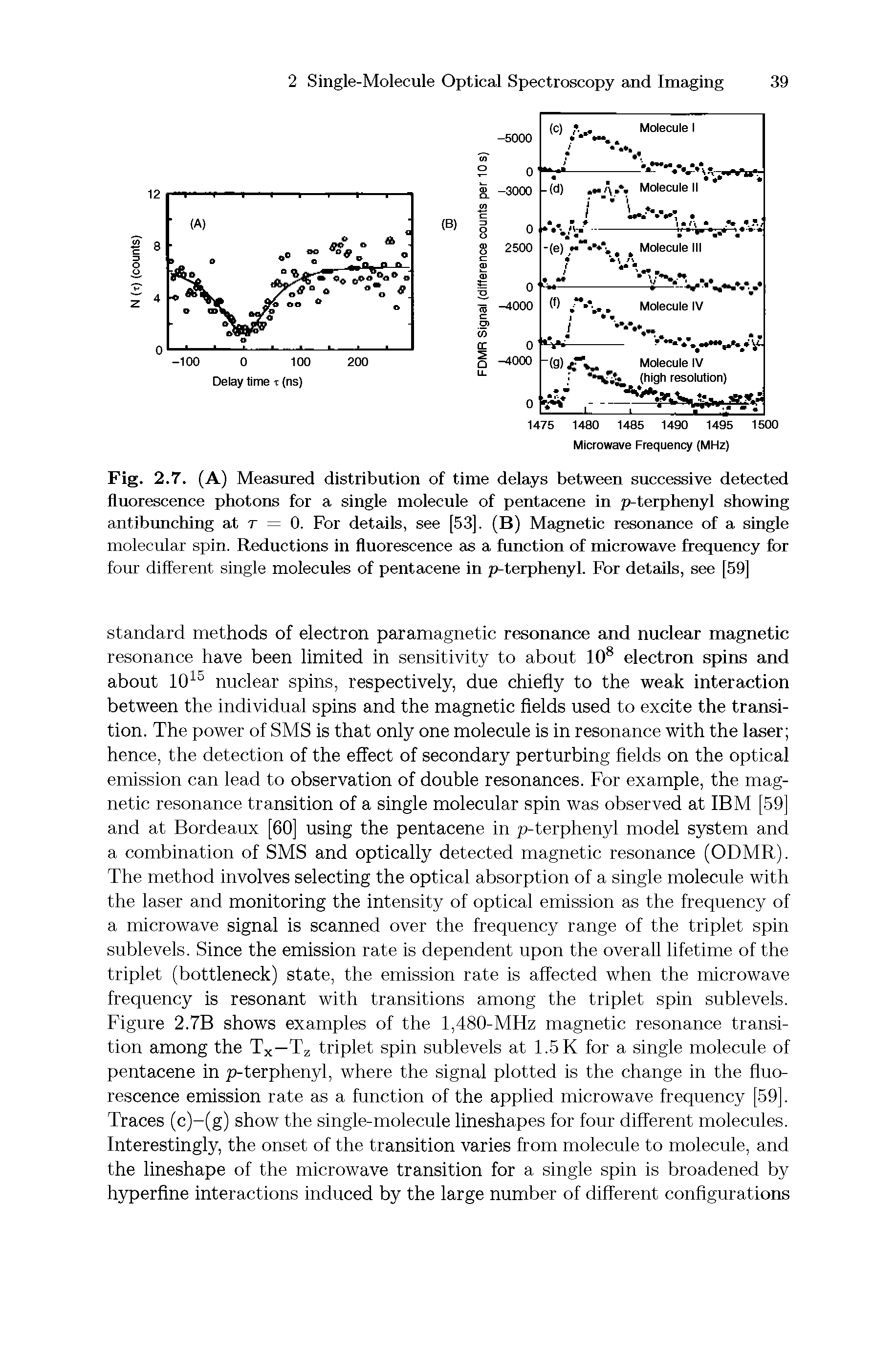 Fig. 2.7. (A) Measured distribution of time delays between successive detected fluorescence photons for a single molecule of pentacene in p-terphenyl showing antibunching at r = 0. For details, see [53]. (B) Magnetic resonance of a single molecular spin. Reductions in fluorescence as a function of microwave frequency for four different single molecules of pentacene in p-terphenyl. For details, see [59]...