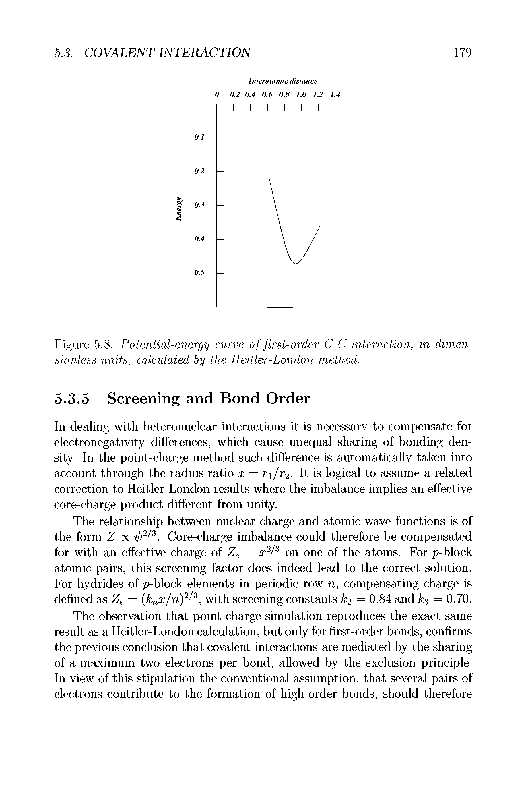 Figure 5.8 Potential-energy curve of first-order C-C interaction, in dimensionless units, calculated by the Heitler-London method.