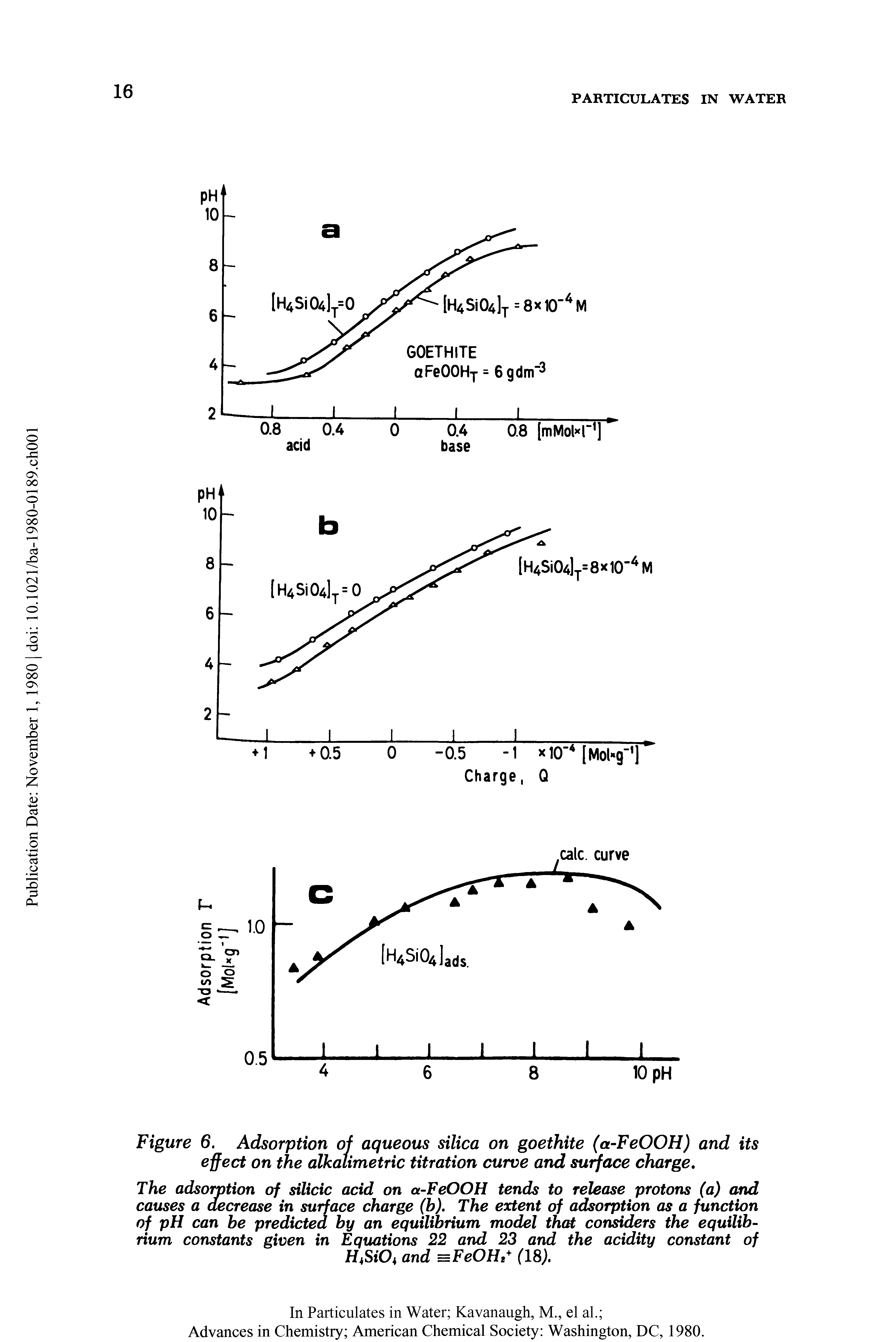 Figure 6. Adsorption of aqueous silica on goethite (a-FeOOH) and its effect on the alkalimetric titration curve and su ace charge.