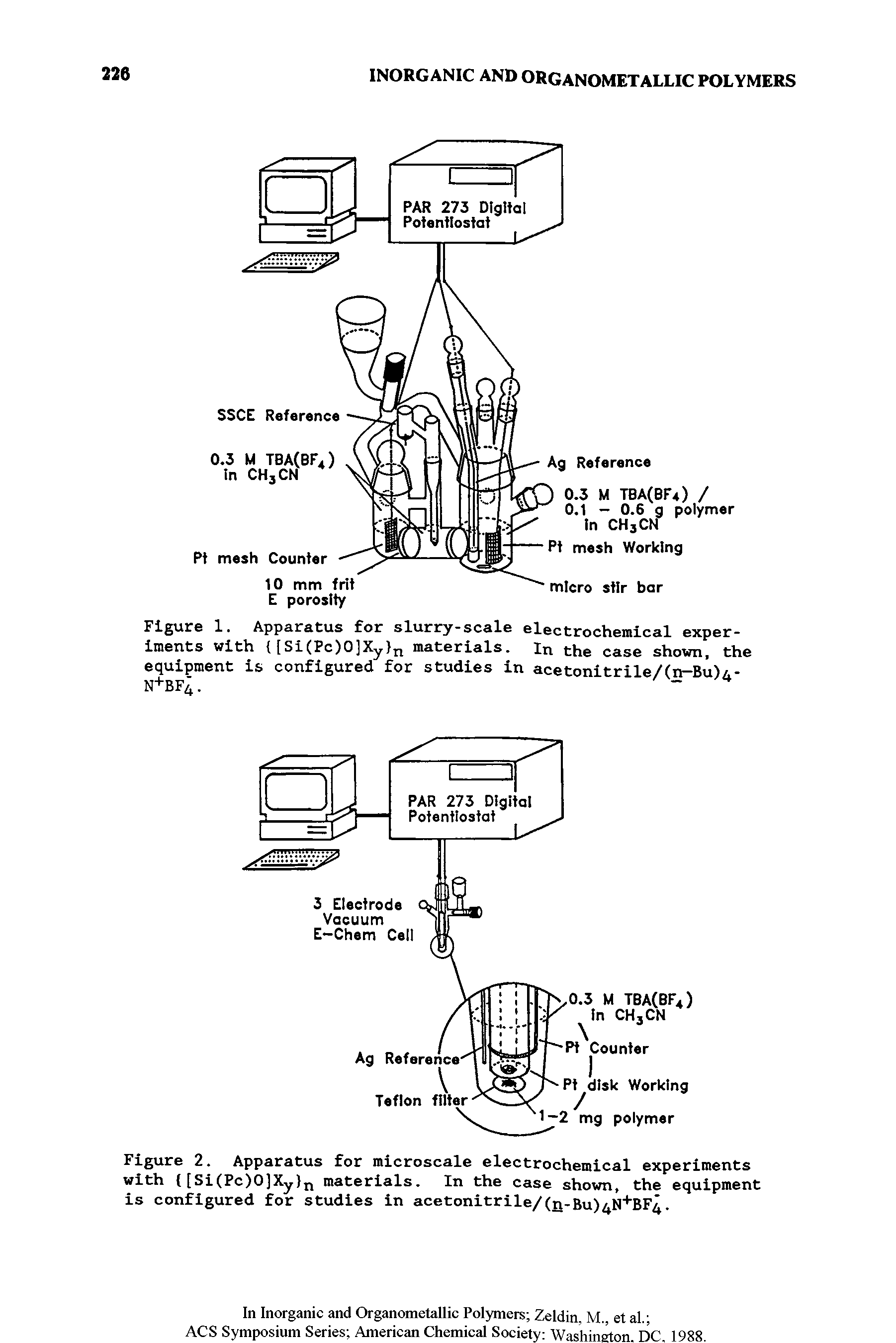 Figure 1. Apparatus for slurry-scale electrochemical experiments with [Si(Pc)0]Xy n materials. ln the case shown, the equipment is configured for studies in acetonitrile/(n-Bu)4-N+BF4.