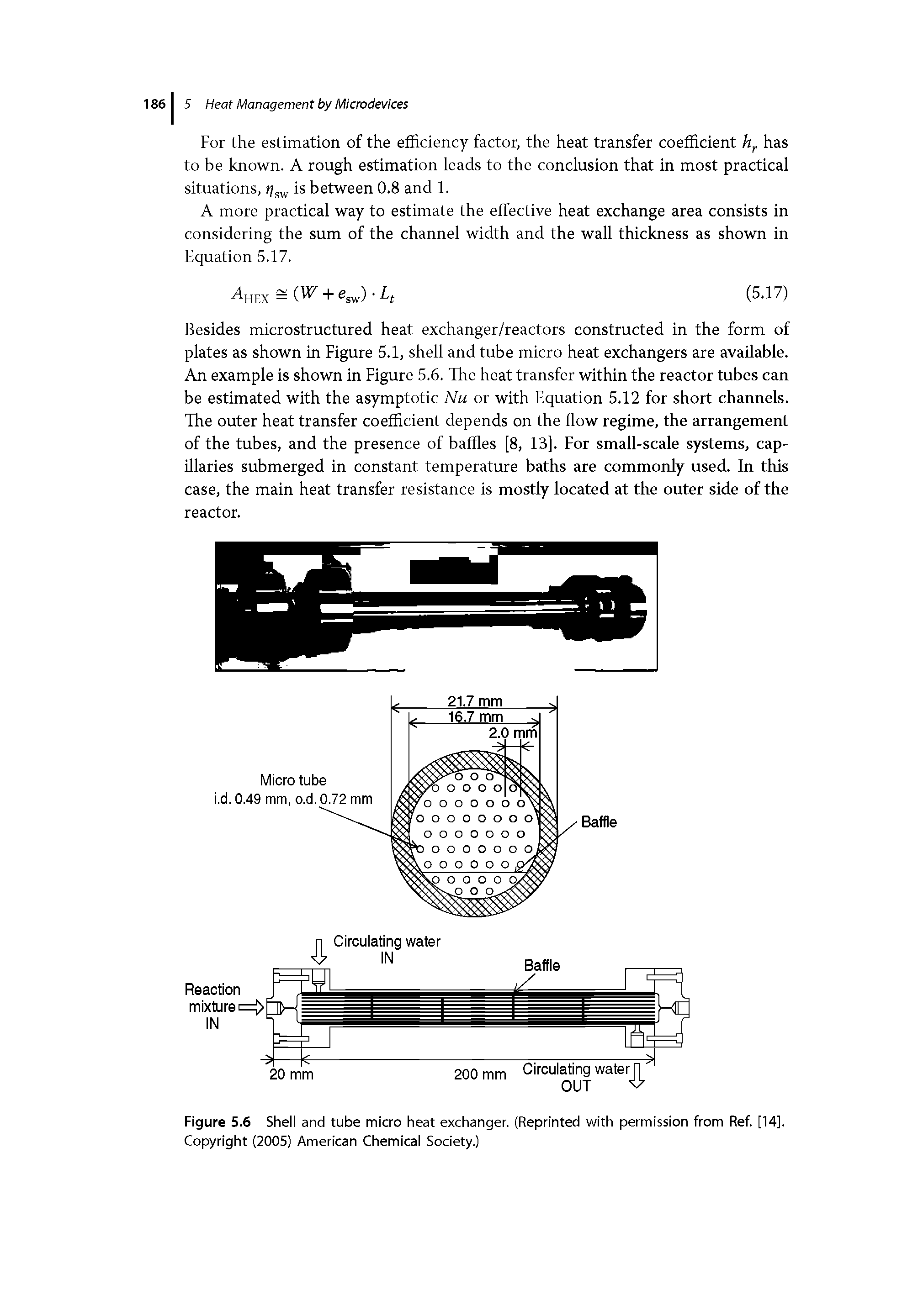 Figure 5.6 Shell and tube micro heat exchanger. (Reprinted with permission from Ref. [14]. Copyright (2005) American Chemical Society.)...