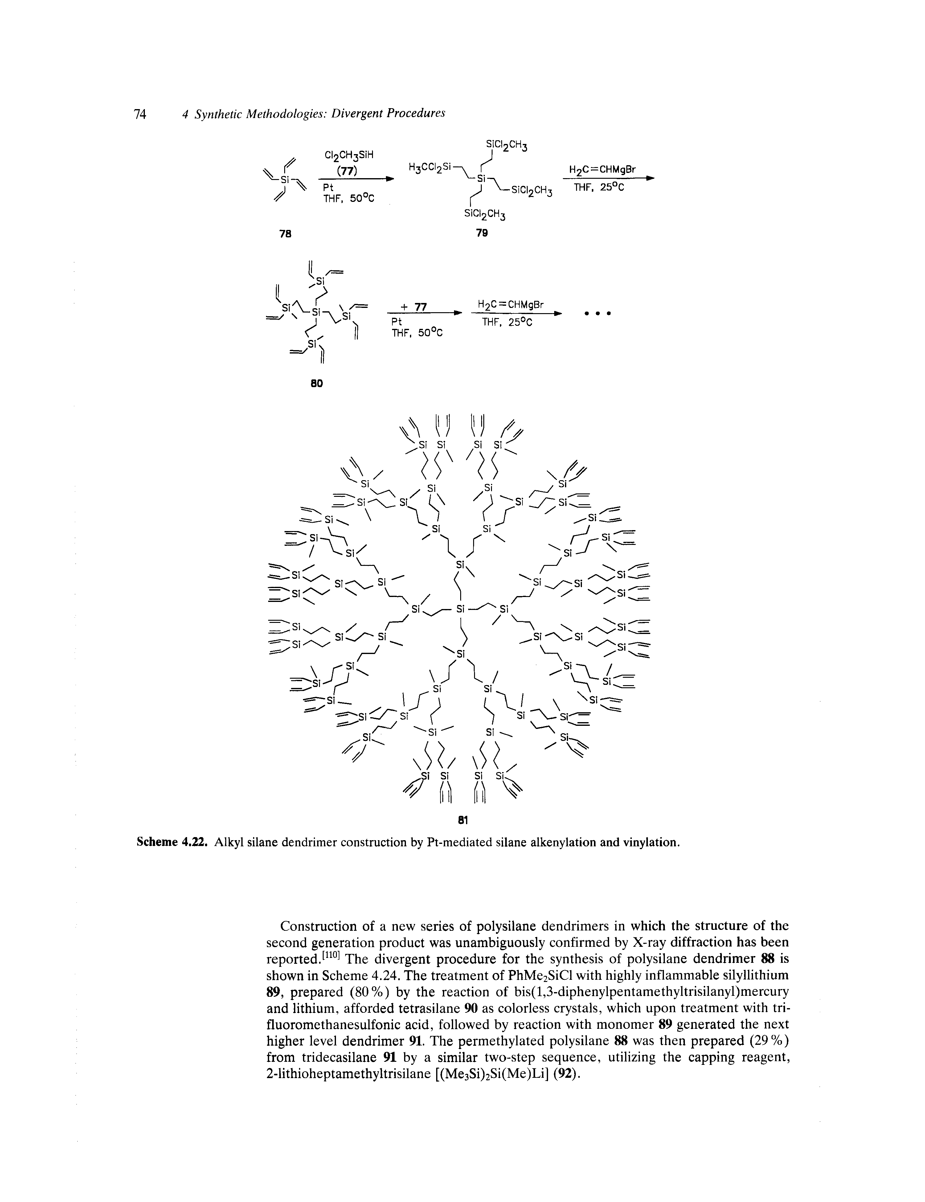 Scheme 4.22. Alkyl silane dendrimer construction by Pt-mediated silane alkenylation and vinylation.