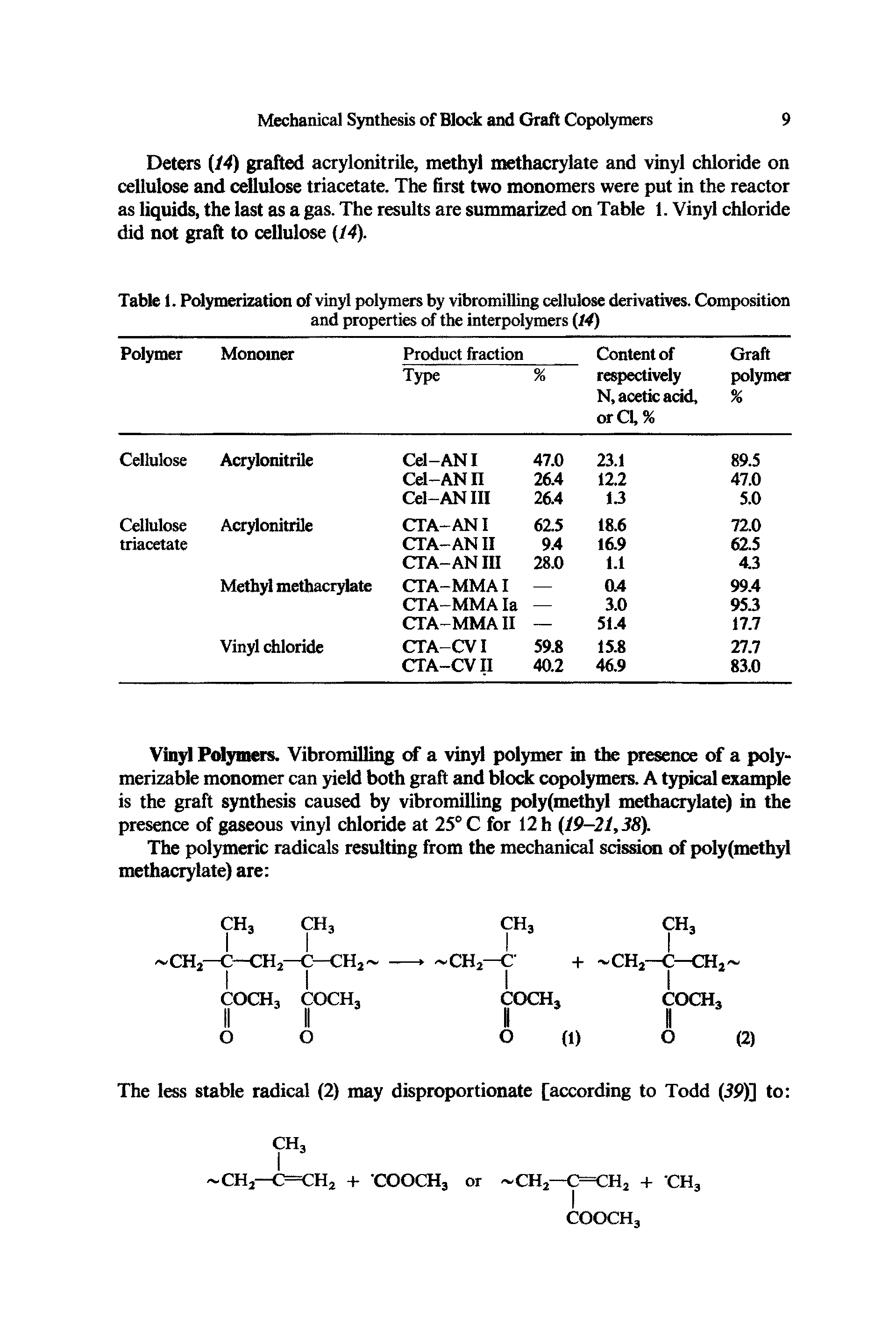 Table 1. Polymerization of vinyl polymers by vibromilling cellulose derivatives. Composition and properties of the interpolymers (14)...