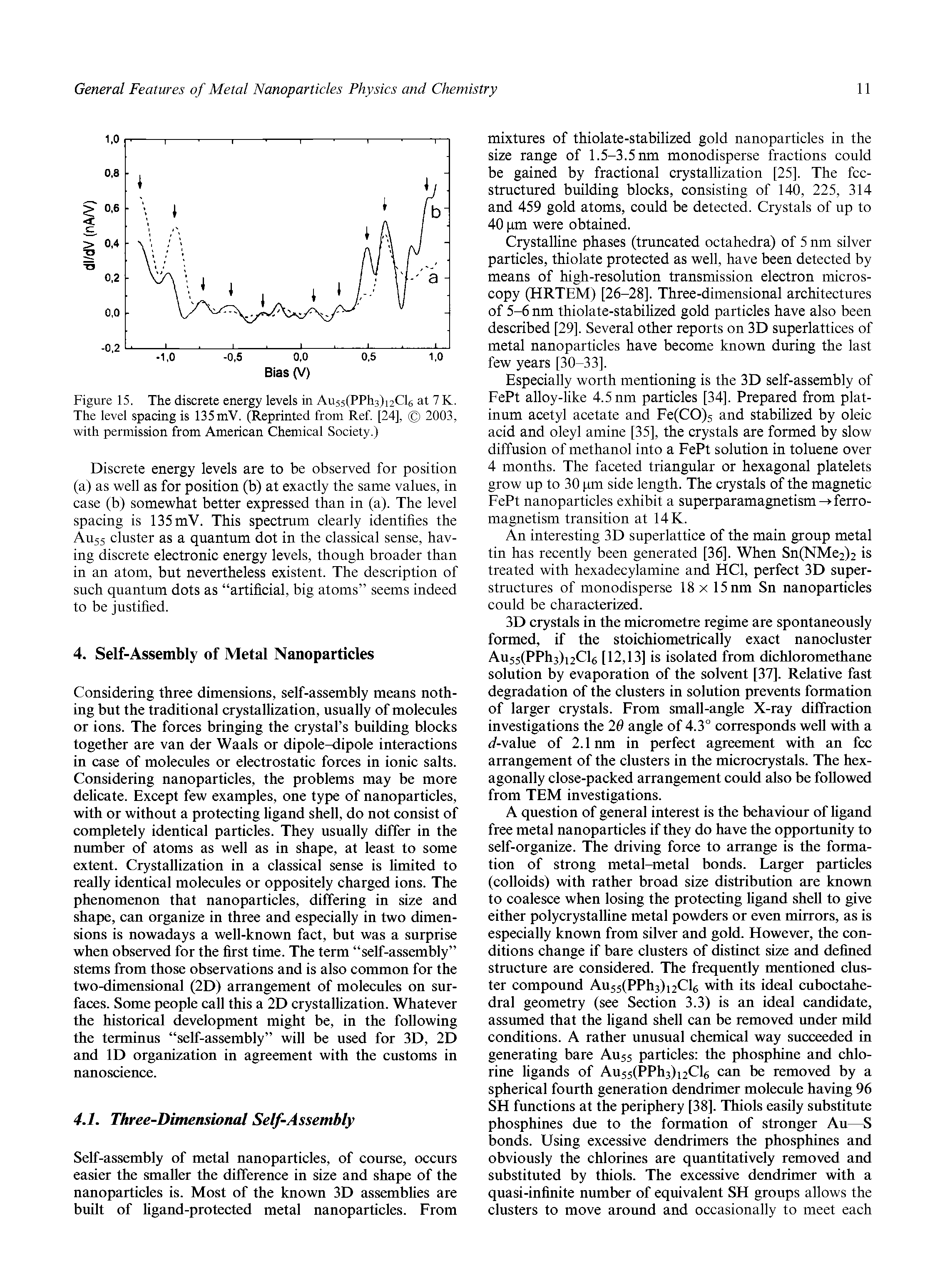 Figure 15. The discrete energy levels in Au55(PPh3)i2Cl6 at 7 K. The level spacing is 135mV. (Reprinted from Ref [24], 2003, with permission from American Chemical Society.)...