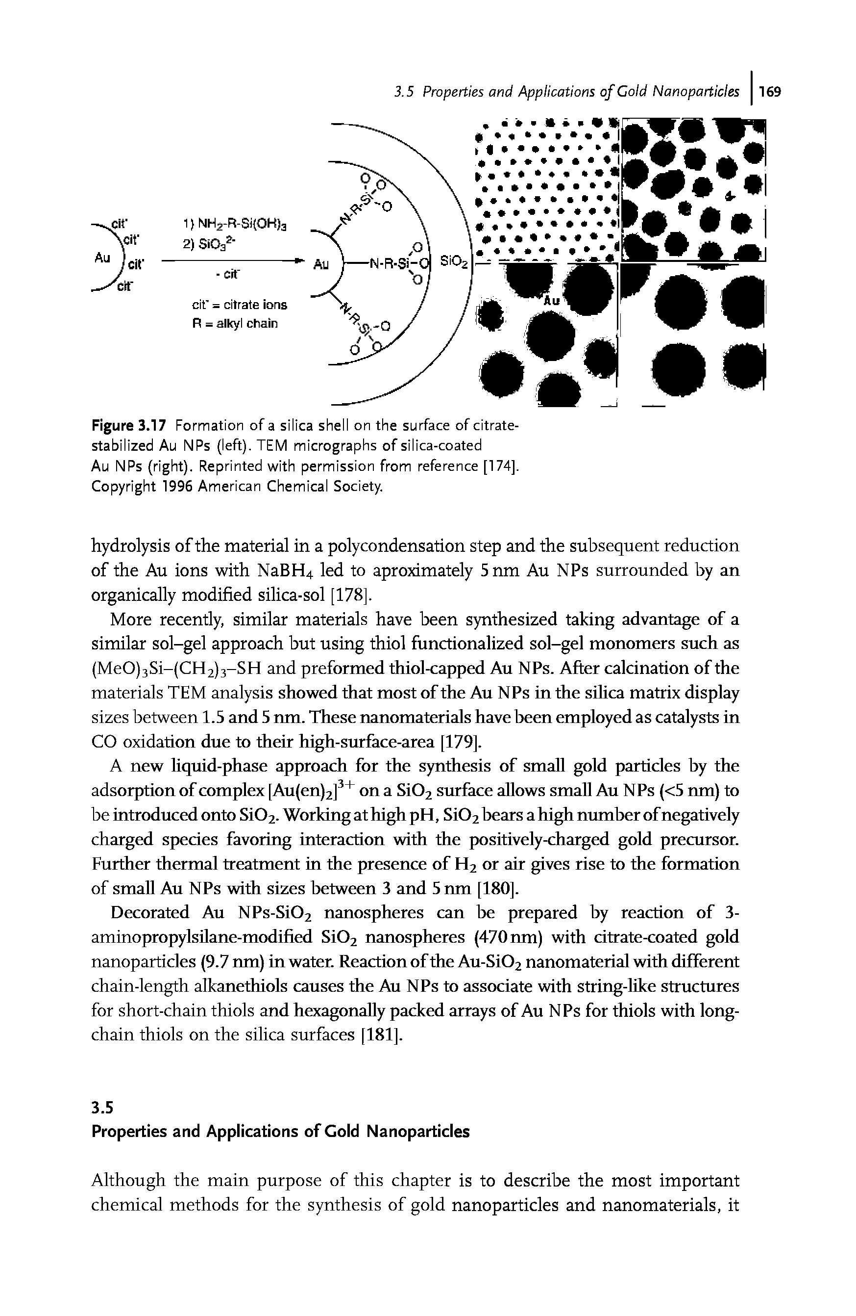 Figure 3.17 Formation of a silica shell on the surface of citrate-stabilized Au NPs (left). micrographs of silica-coated Au NPs (right). Reprinted with permission from reference [174]. Copyright 1996 American Chemical Society.