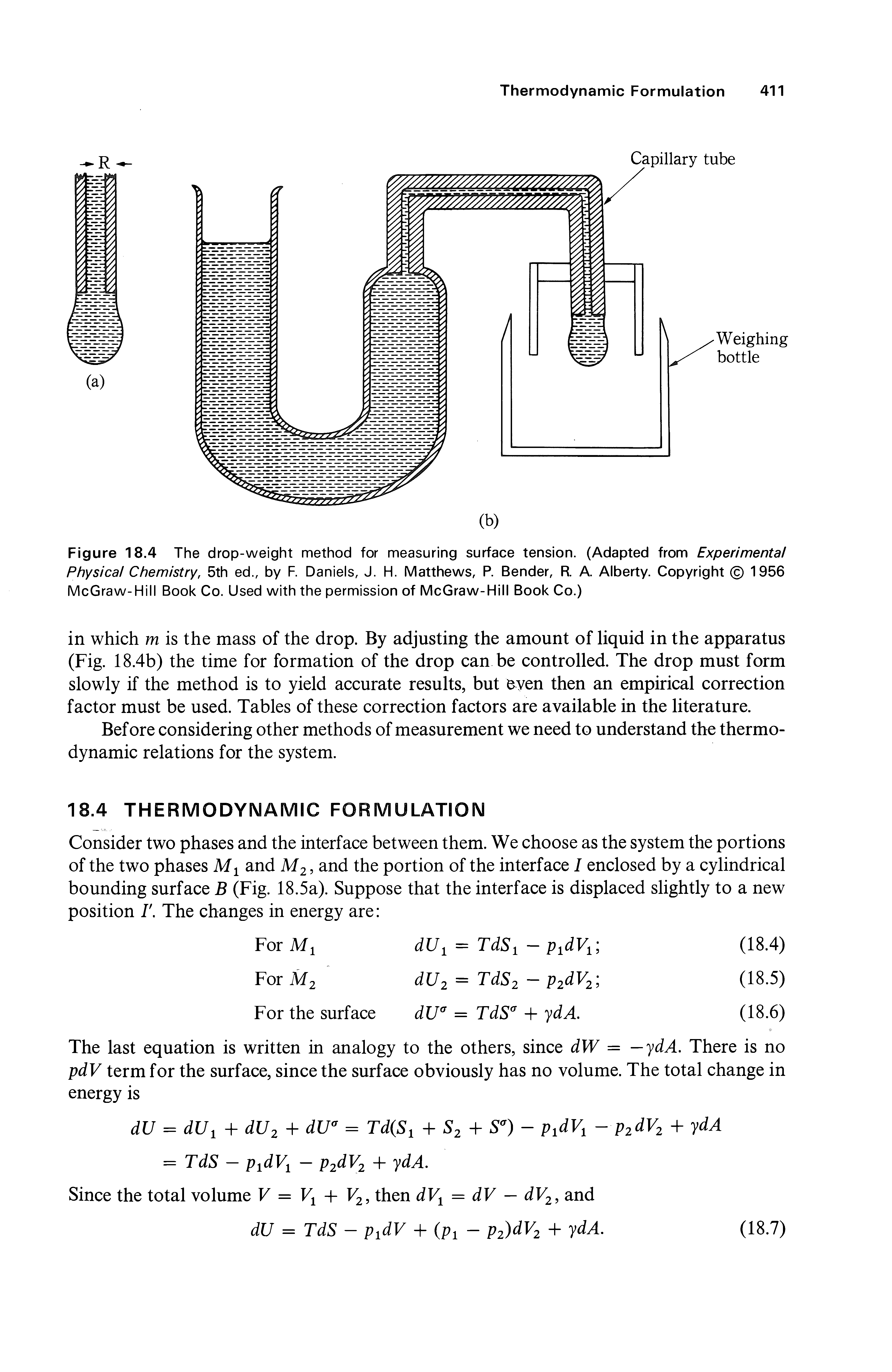 Figure 18.4 The drop-weight method for measuring surface tension. (Adapted from Experimental Physical Chemistry, 5th ed., by F. Daniels, J. H. Matthews, P. Bender, R. A. Alberty. Copyright (c) 1956 McGraw-Hill Book Co. Used with the permission of McGraw-Hill Book Co.)...