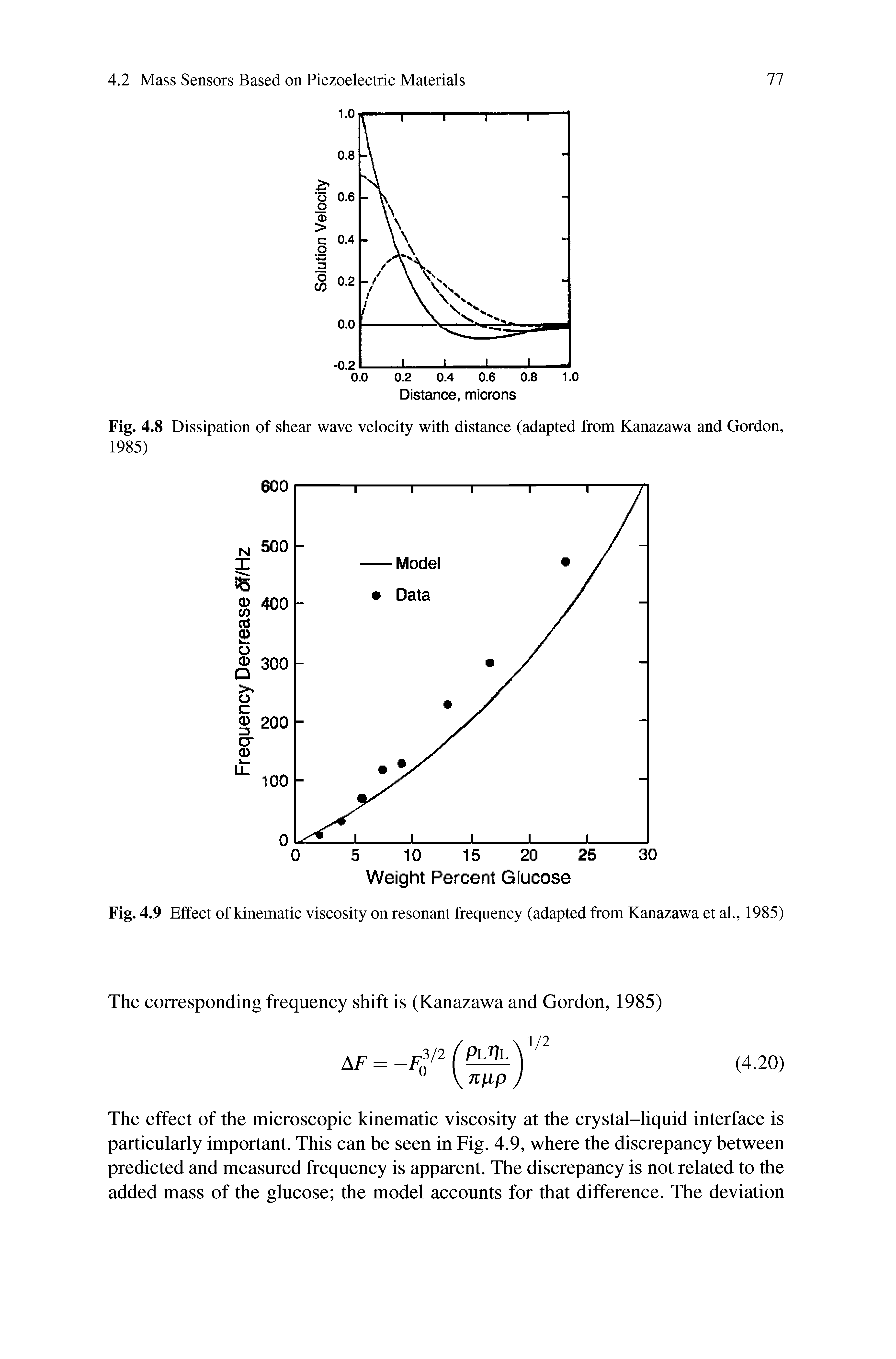 Fig. 4.8 Dissipation of shear wave velocity with distance (adapted from Kanazawa and Gordon, 1985)...