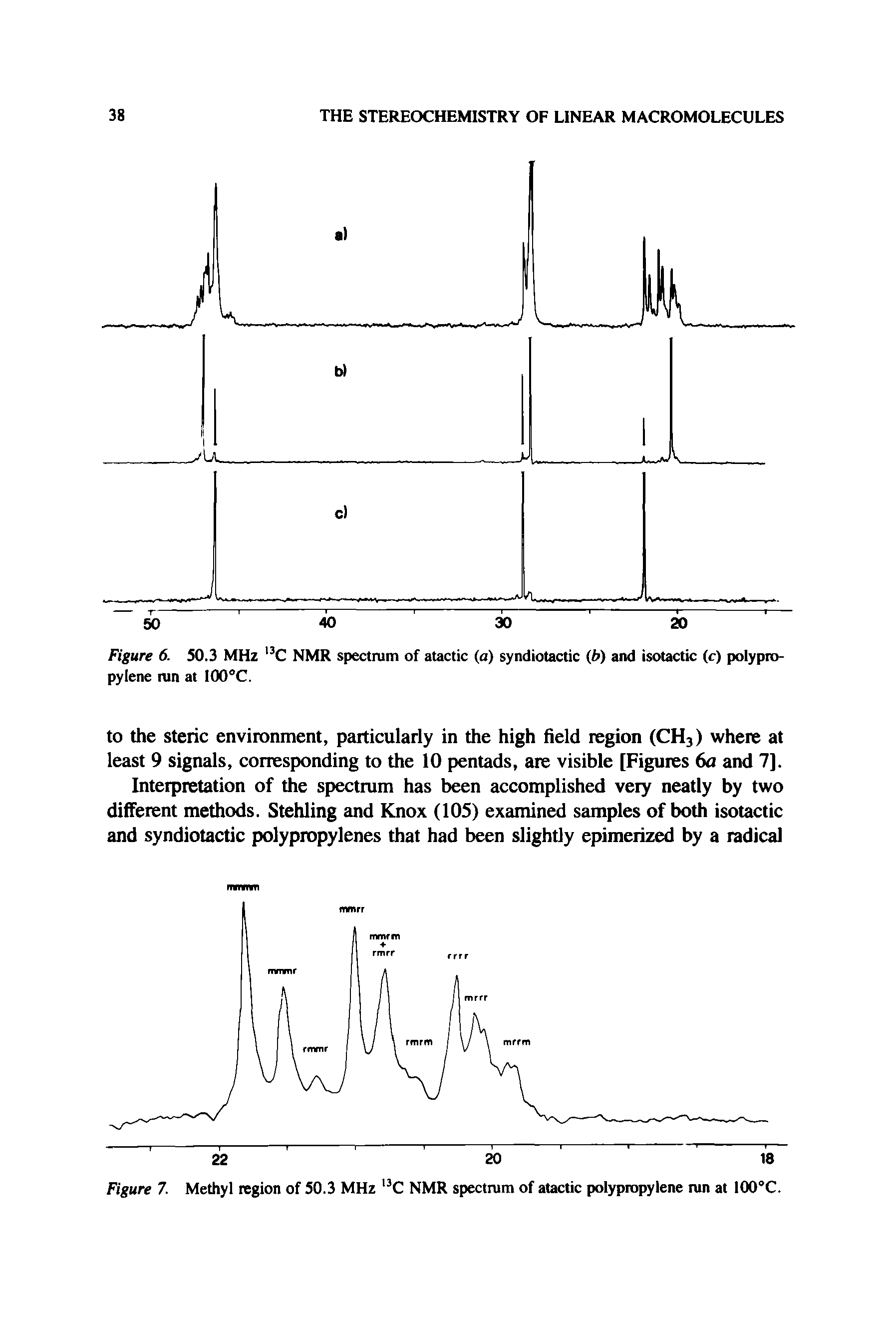 Figure 7. Methyl region of 50.3 MHz C NMR spectrum of atactic polypropylene ran at 100°C.